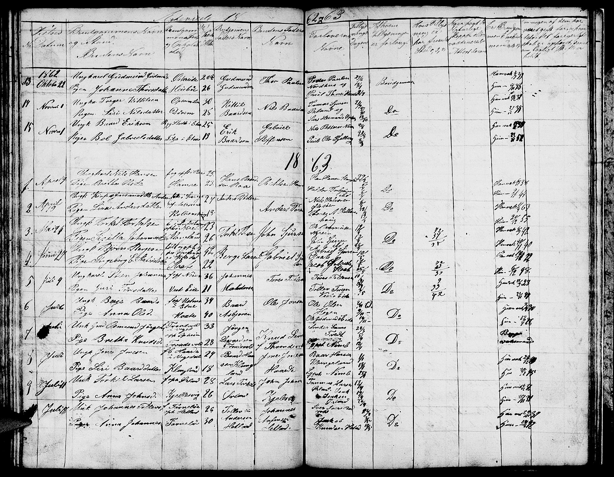 Ølen Sokneprestembete, AV/SAB-A-79201/H/Hab: Parish register (copy) no. A 1, 1851-1863, p. 70