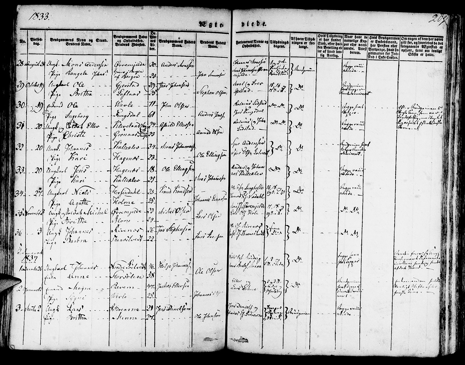 Haus sokneprestembete, SAB/A-75601/H/Haa: Parish register (official) no. A 14, 1827-1838, p. 207