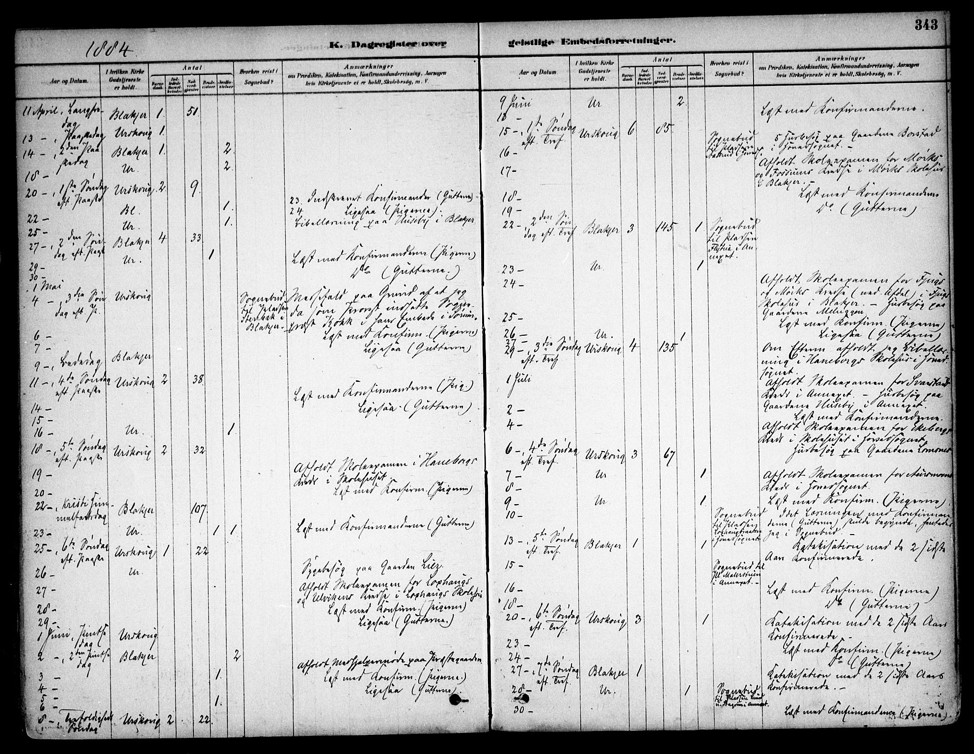 Aurskog prestekontor Kirkebøker, AV/SAO-A-10304a/F/Fa/L0008: Parish register (official) no. I 8, 1878-1937, p. 343