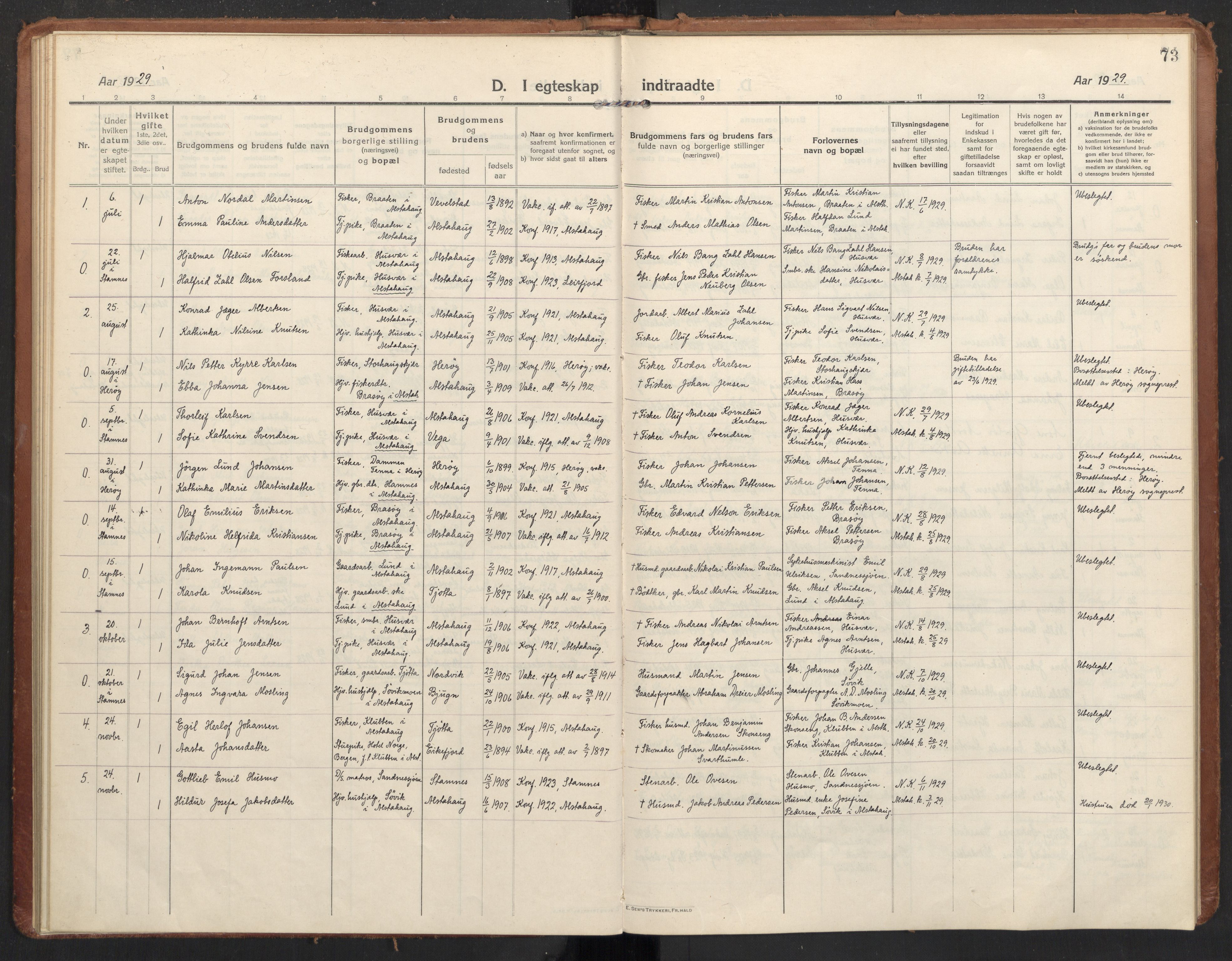 Ministerialprotokoller, klokkerbøker og fødselsregistre - Nordland, AV/SAT-A-1459/830/L0456: Parish register (official) no. 830A20, 1914-1937, p. 73