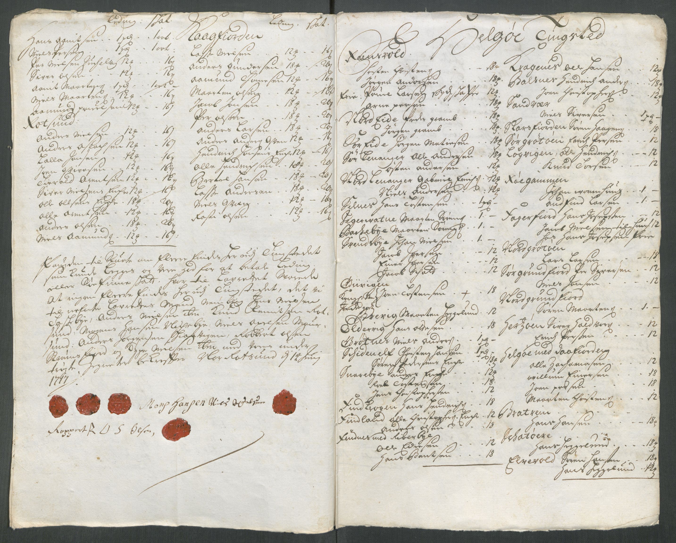 Rentekammeret inntil 1814, Reviderte regnskaper, Fogderegnskap, RA/EA-4092/R68/L4763: Fogderegnskap Senja og Troms, 1717, p. 203