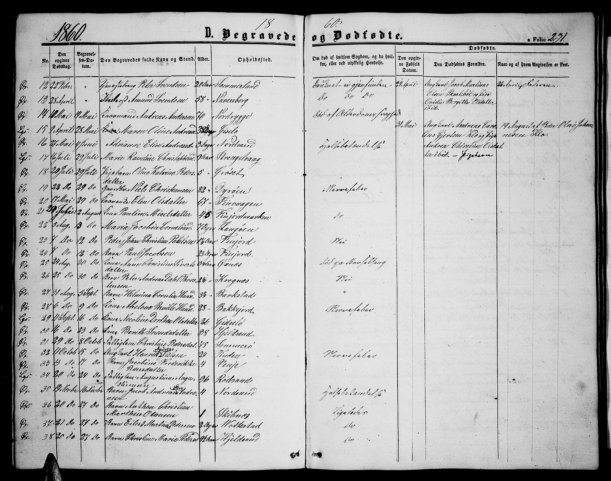 Ministerialprotokoller, klokkerbøker og fødselsregistre - Nordland, SAT/A-1459/893/L1347: Parish register (copy) no. 893C02, 1858-1866, p. 231