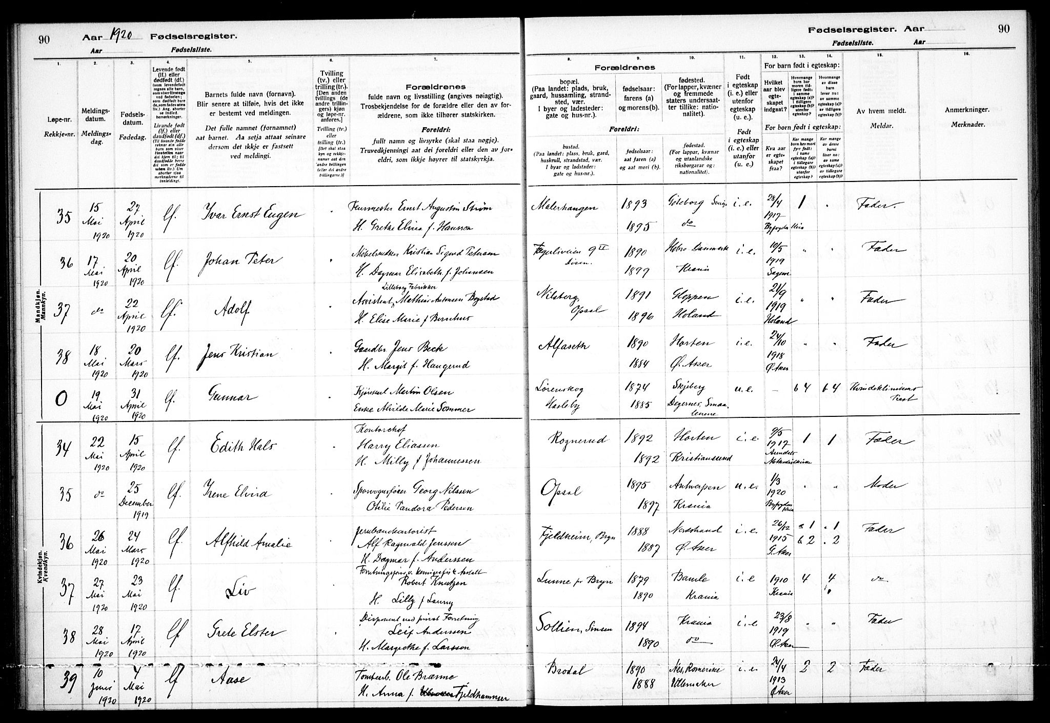 Østre Aker prestekontor Kirkebøker, AV/SAO-A-10840/J/Ja/L0001: Birth register no. I 1, 1916-1923, p. 90