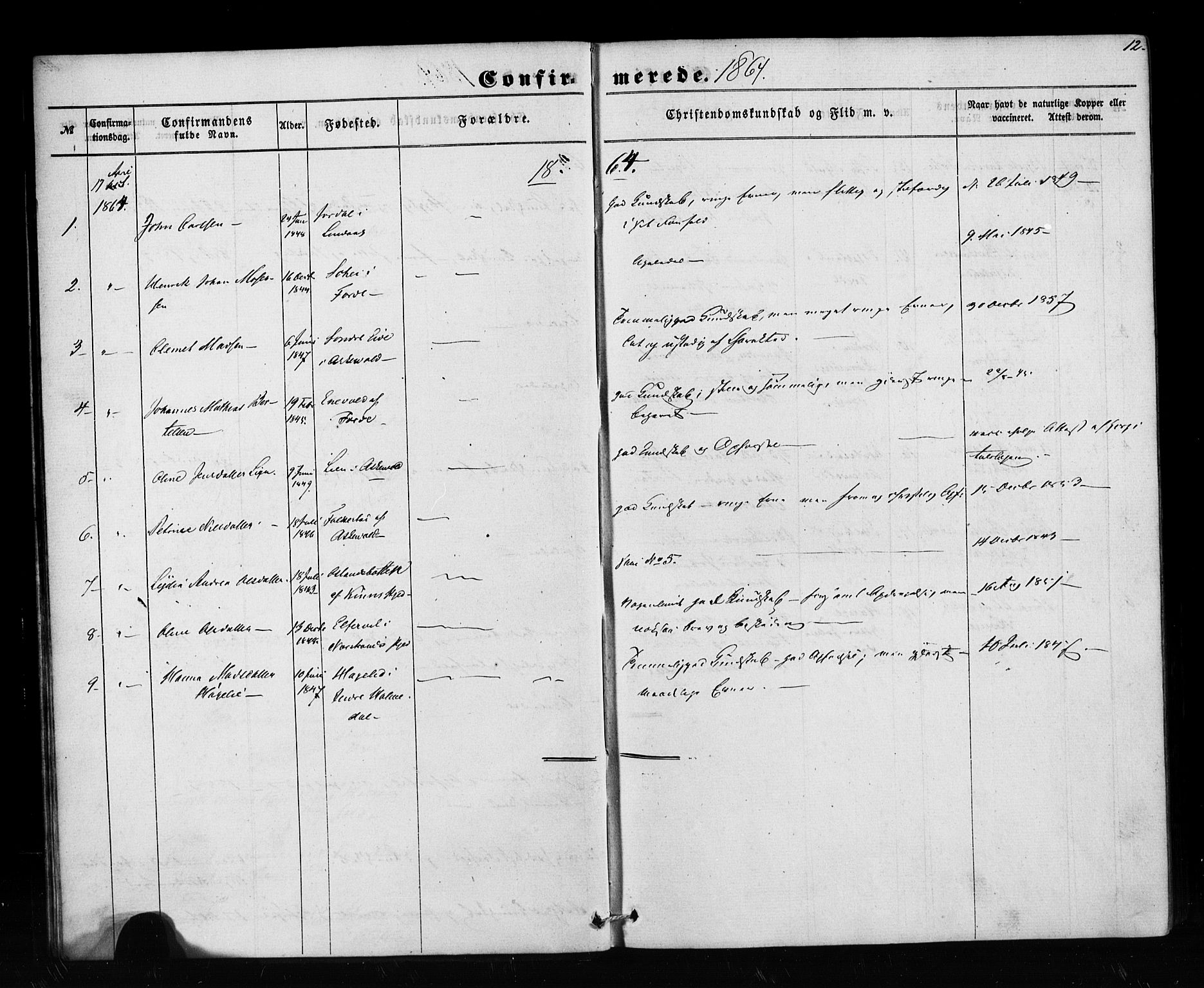 Pleiestiftelsen nr. 1 for spedalske sokneprestembete*, SAB/-: Parish register (official) no. A 1, 1859-1886, p. 12