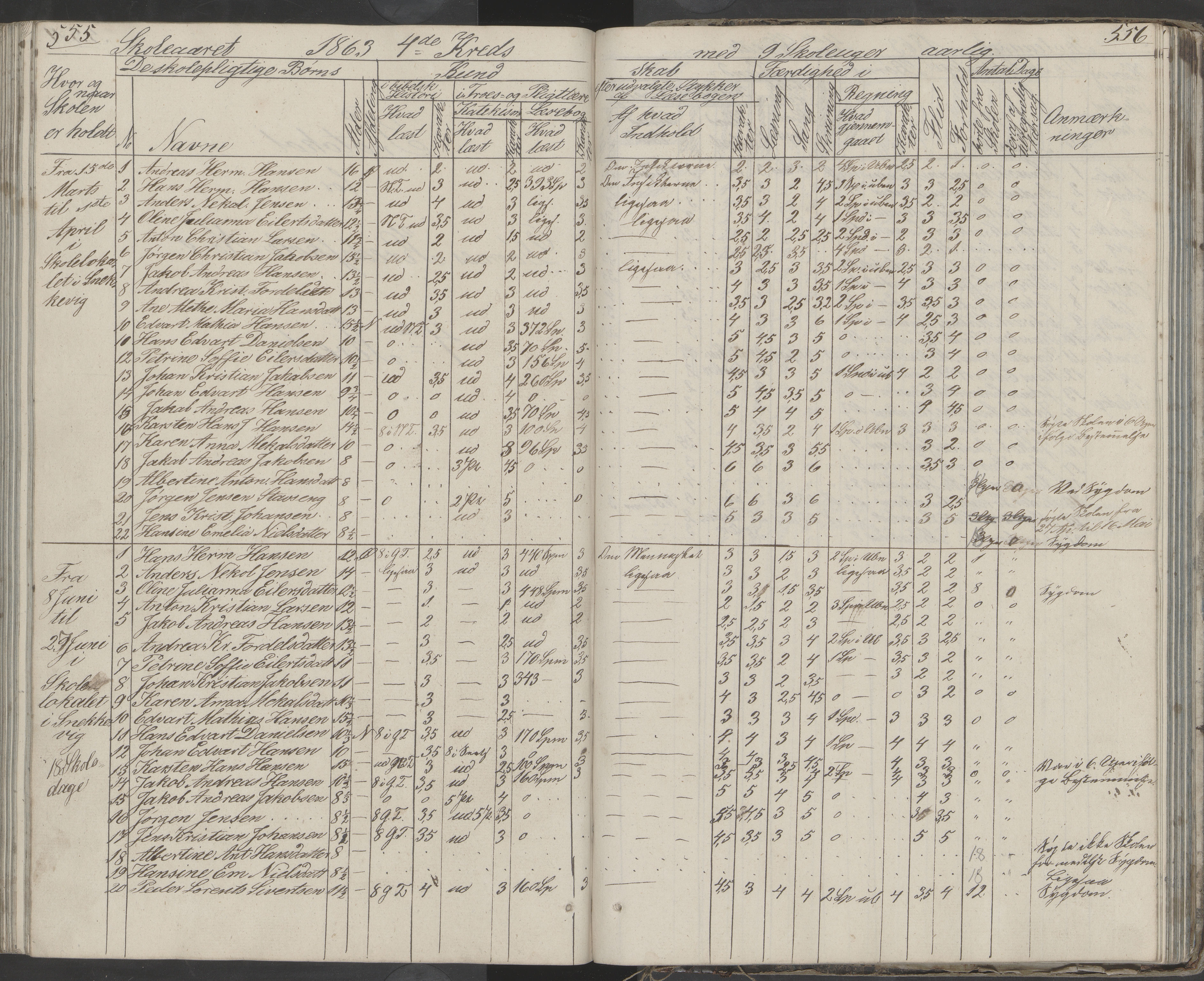 Dønna kommune. Dønnes fastskole, AIN/K-18270.510.01/442/L0001: Skoleprotokoll, 1832-1863, p. 556