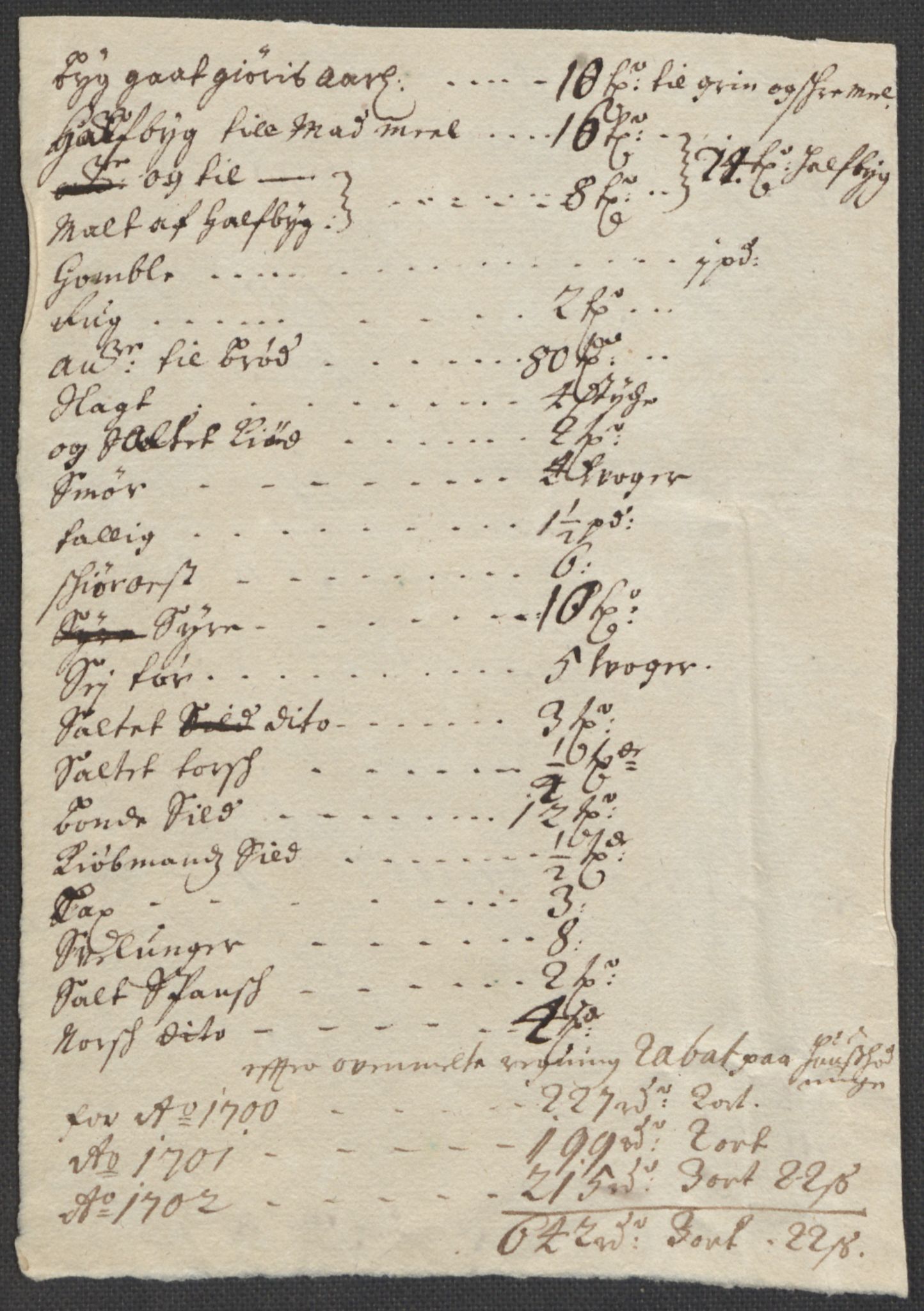 Riksarkivets diplomsamling, AV/RA-EA-5965/F12/L0008: Pk. 8 (II), 1602-1704, p. 163