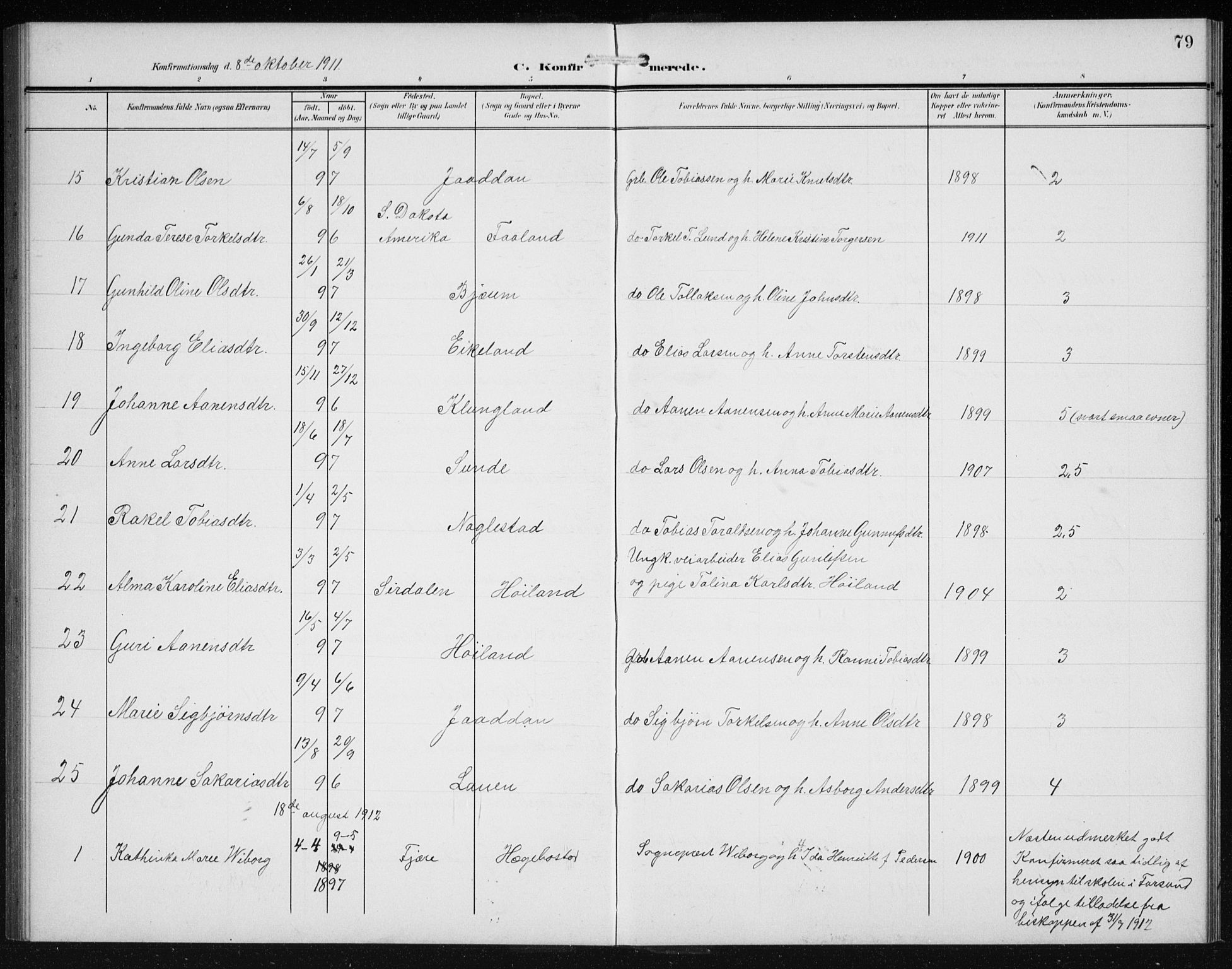 Hægebostad sokneprestkontor, SAK/1111-0024/F/Fb/Fba/L0005: Parish register (copy) no. B 5, 1907-1931, p. 79