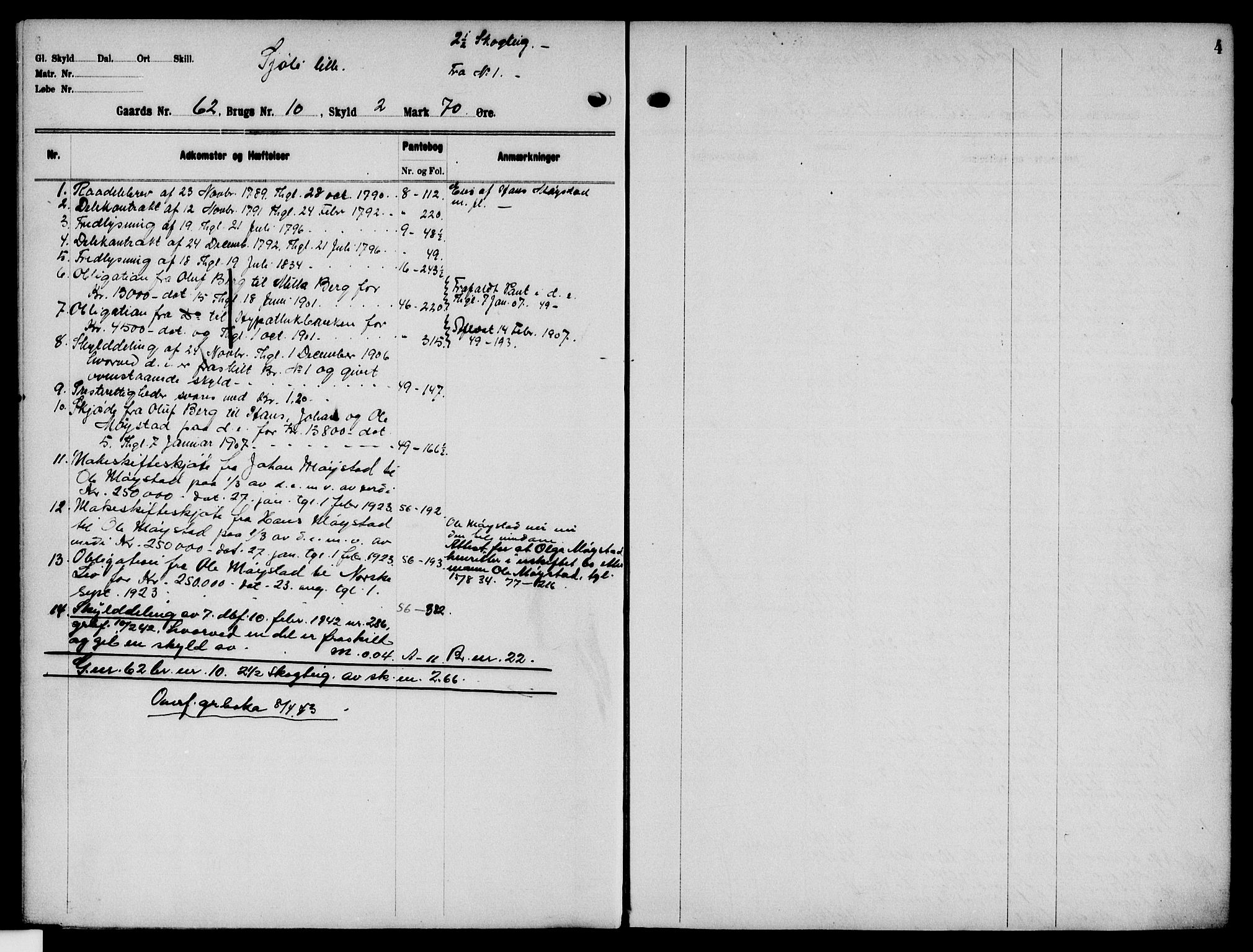 Solør tingrett, SAH/TING-008/H/Ha/Haj/L0003: Mortgage register no. III, 1900-1935, p. 4