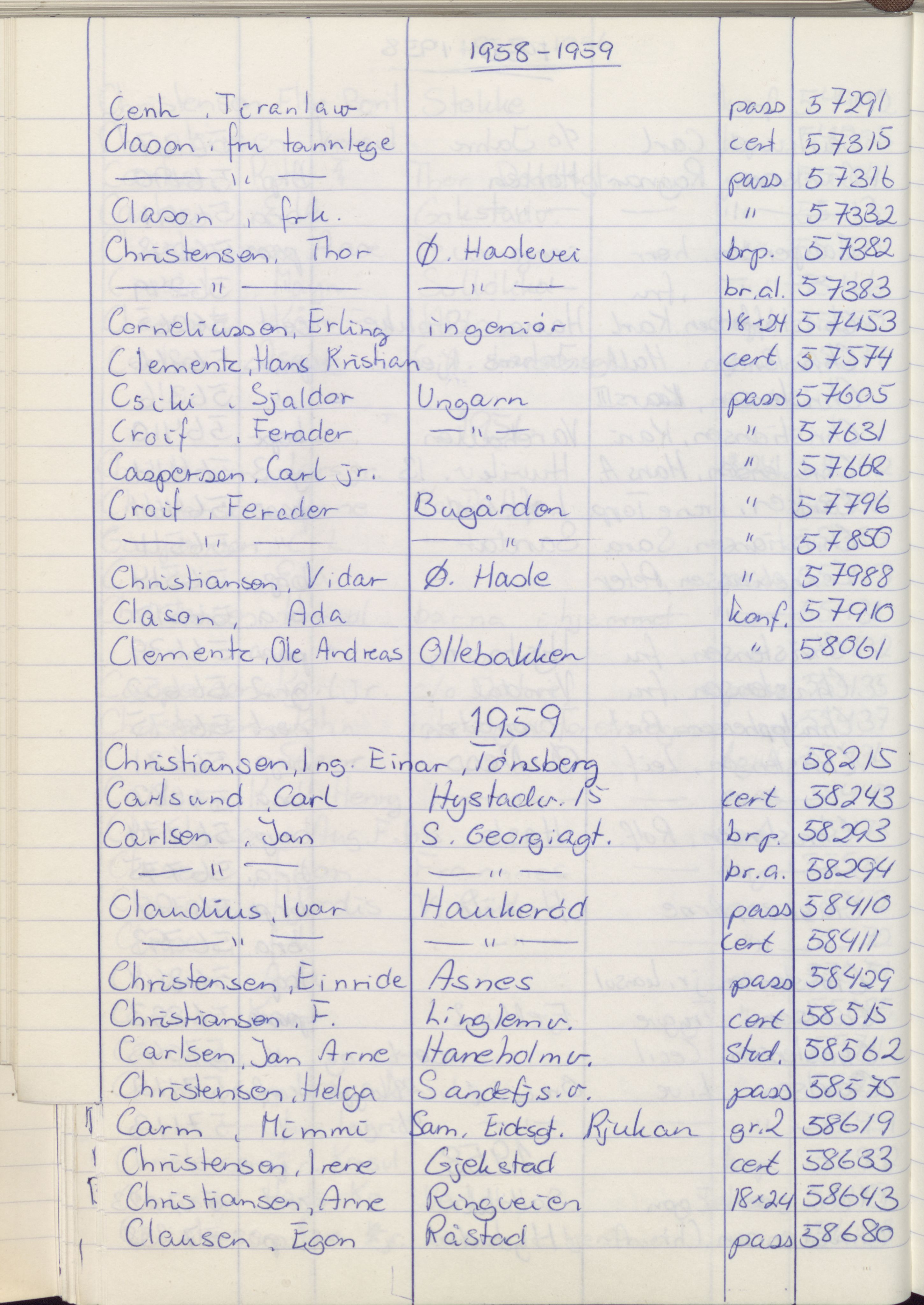Pa 1494 - Jørgensen, Antonius. Fotograf, VEMU/A-2760/F/Fa, 1927-2004, p. 1236