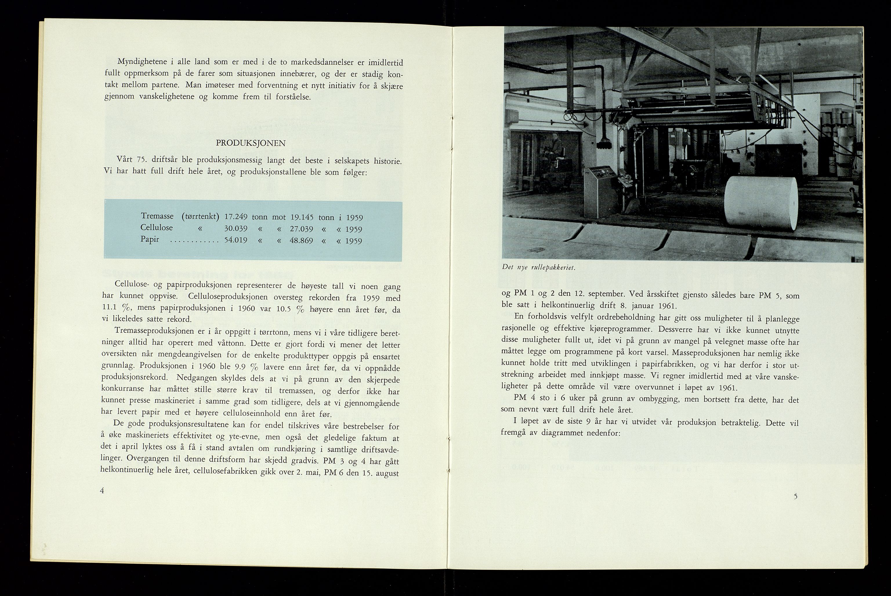 Hunsfos fabrikker, AV/SAK-D/1440/01/L0001/0003: Vedtekter, anmeldelser og årsberetninger / Årsberetninger og regnskap, 1918-1989, p. 184