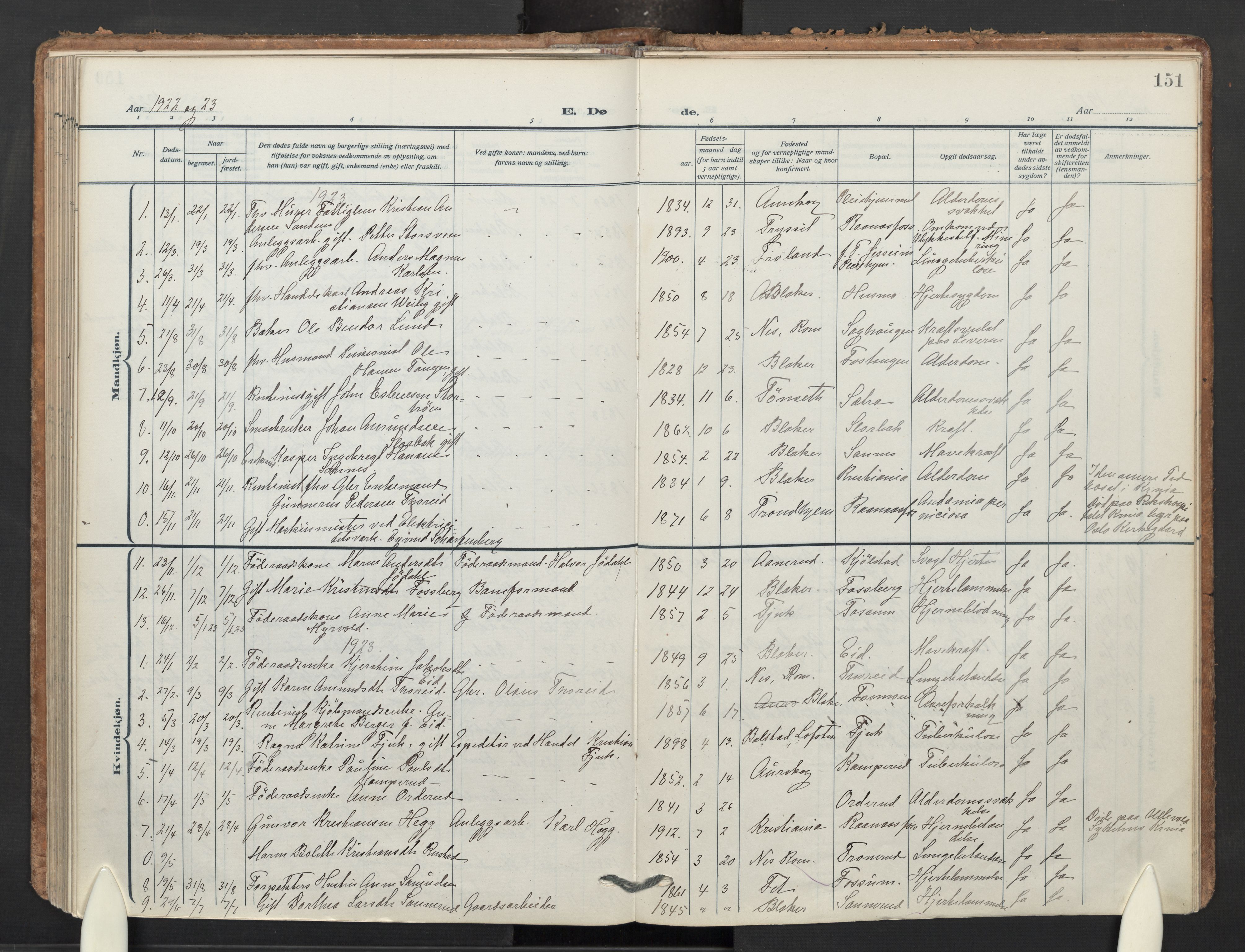 Aurskog prestekontor Kirkebøker, SAO/A-10304a/F/Fb: Parish register (official) no. II 5, 1918-1948, p. 151
