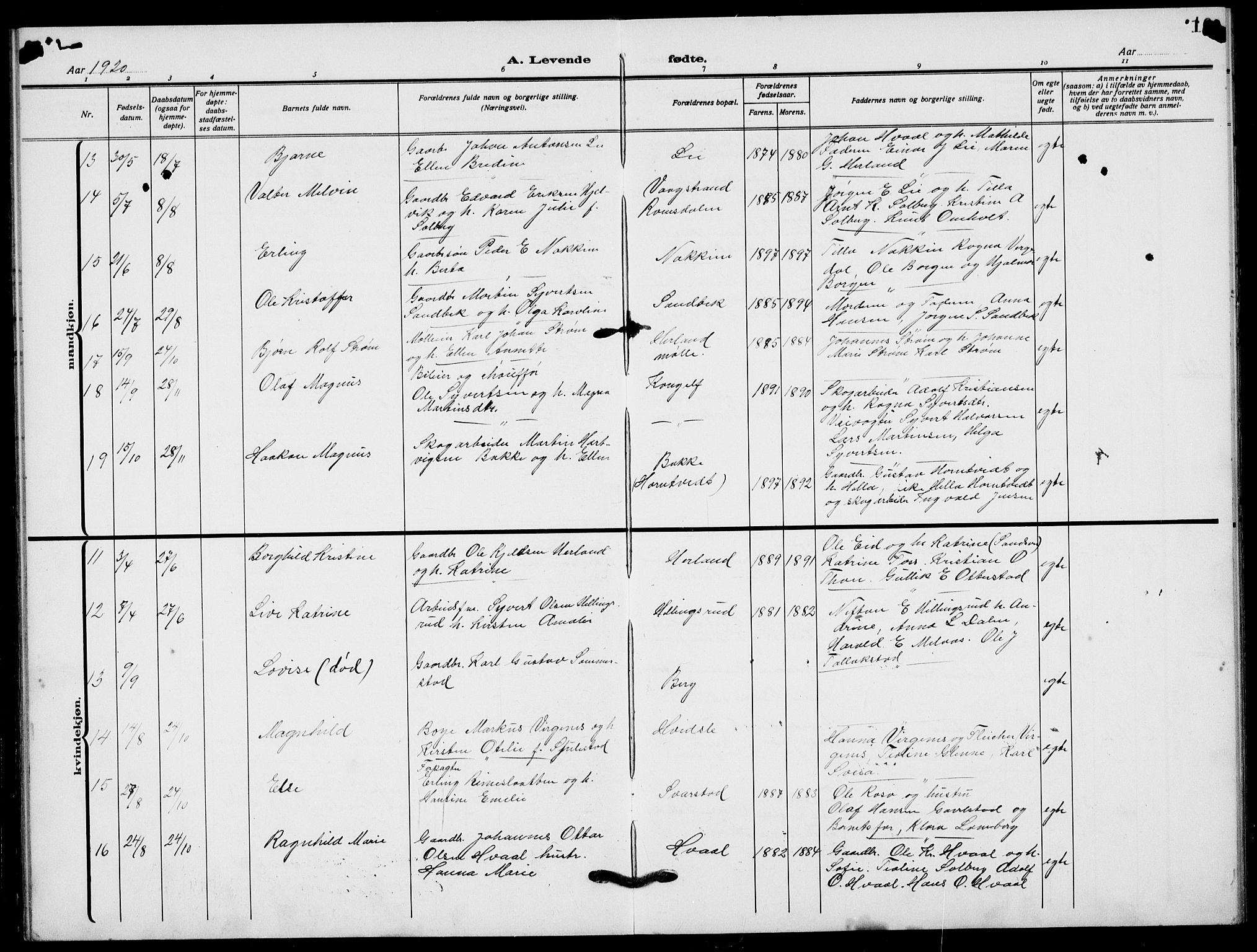 Lardal kirkebøker, AV/SAKO-A-350/G/Ga/L0003a: Parish register (copy) no. I 3, 1917-1937, p. 16