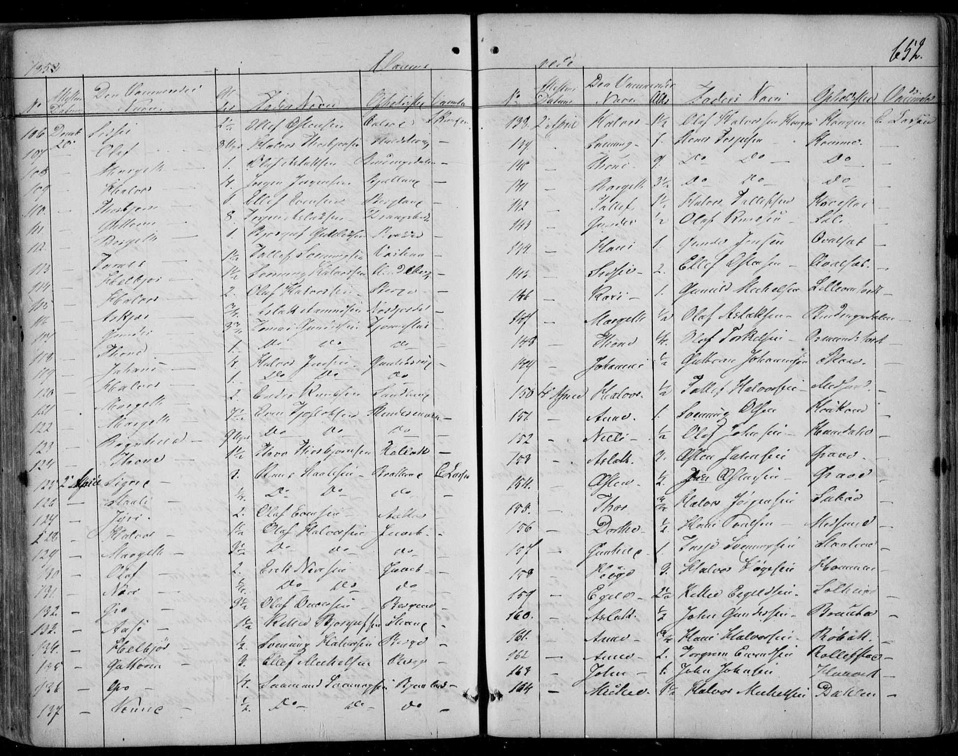Kviteseid kirkebøker, SAKO/A-276/F/Fa/L0006: Parish register (official) no. I 6, 1836-1858, p. 652