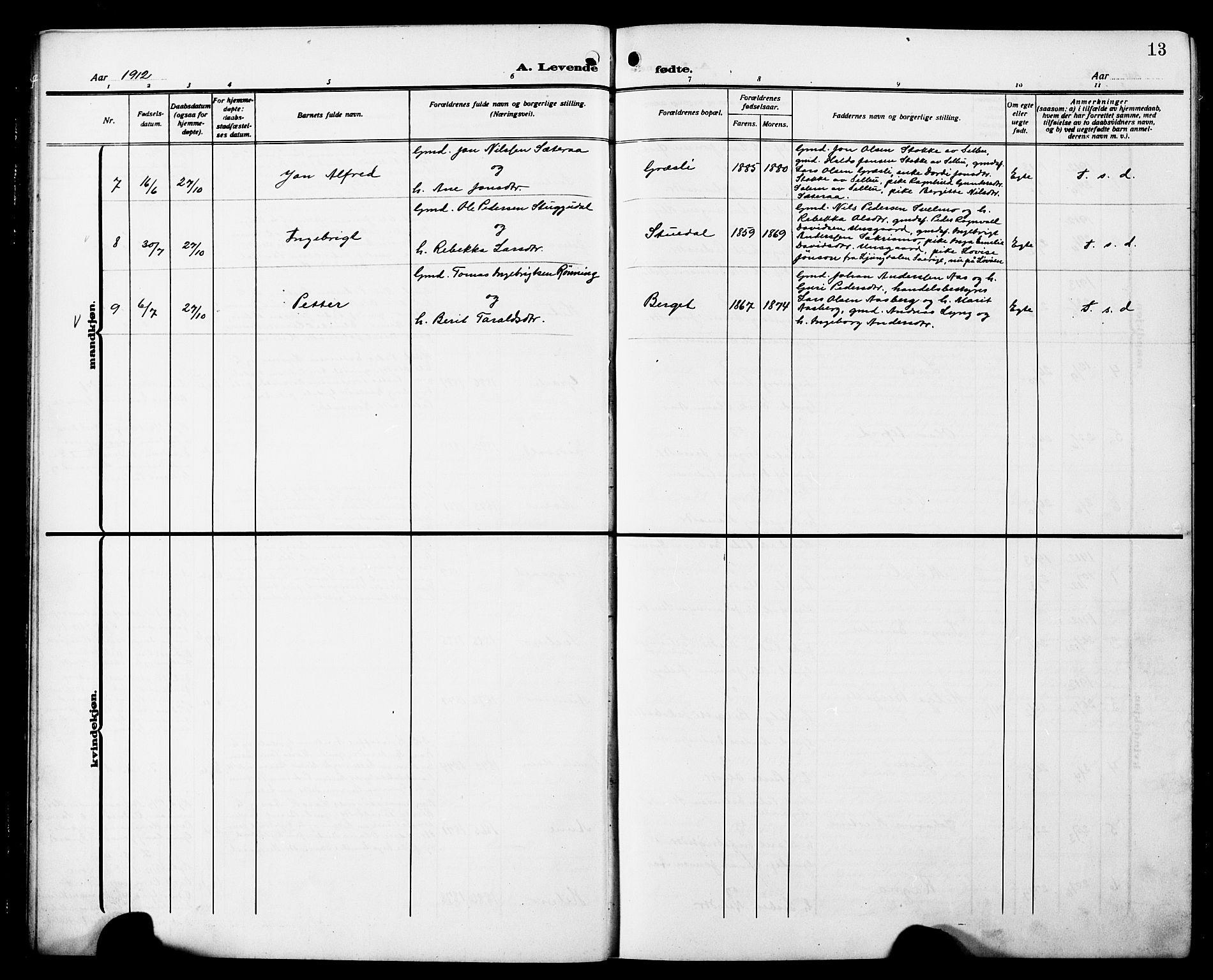 Ministerialprotokoller, klokkerbøker og fødselsregistre - Sør-Trøndelag, SAT/A-1456/698/L1168: Parish register (copy) no. 698C05, 1908-1930, p. 13