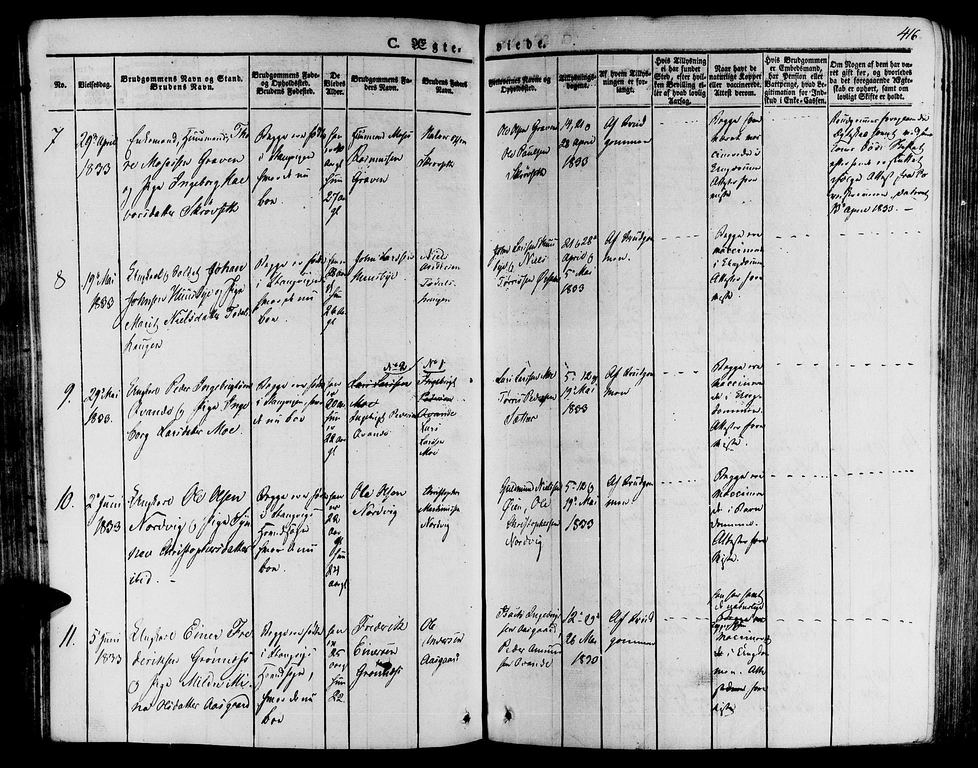 Ministerialprotokoller, klokkerbøker og fødselsregistre - Møre og Romsdal, AV/SAT-A-1454/592/L1024: Parish register (official) no. 592A03 /1, 1831-1849, p. 416