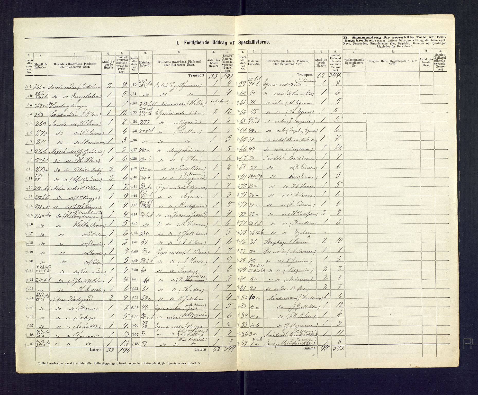 SAKO, 1875 census for 0722P Nøtterøy, 1875, p. 10