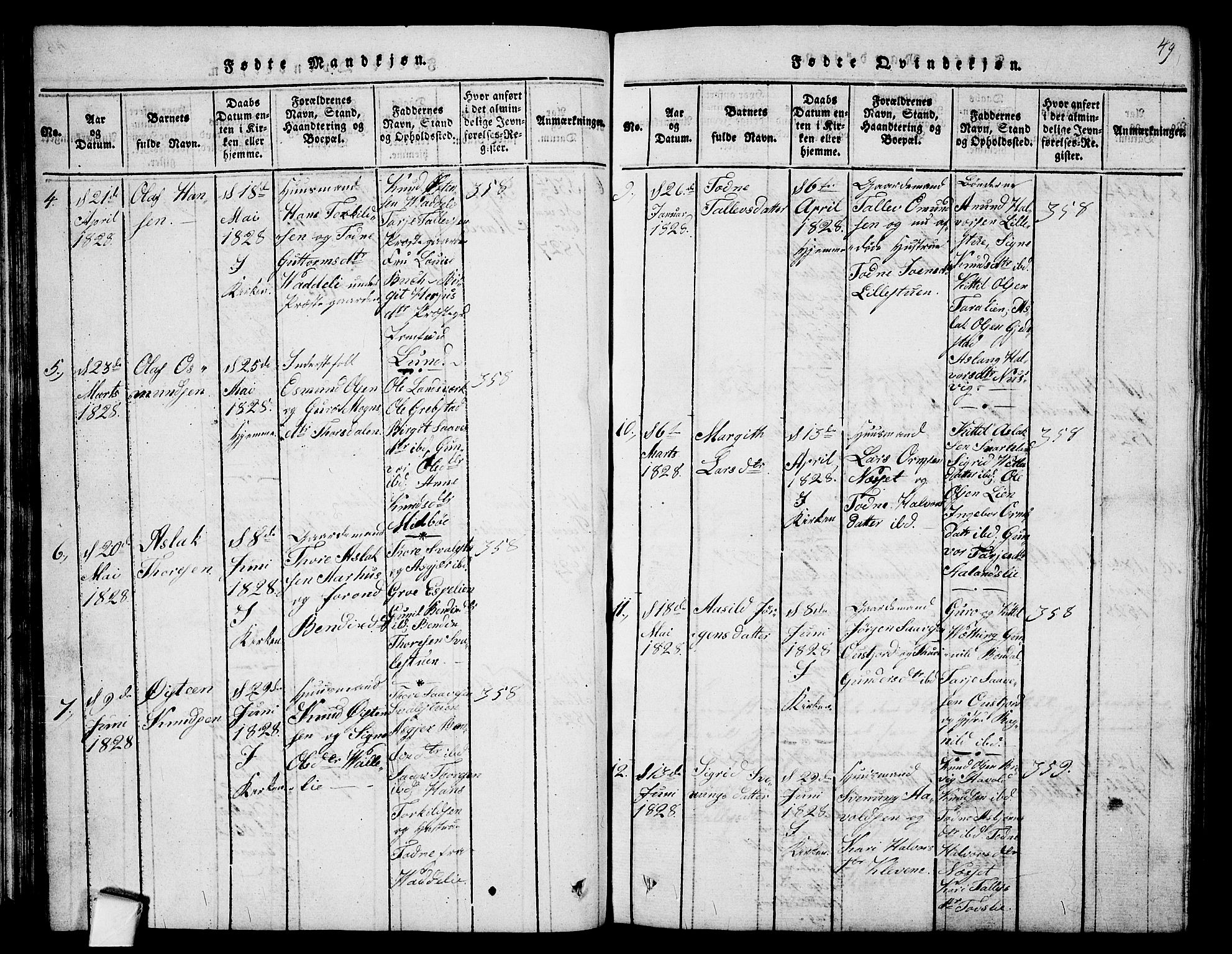 Fyresdal kirkebøker, SAKO/A-263/G/Ga/L0001: Parish register (copy) no. I 1, 1816-1840, p. 49