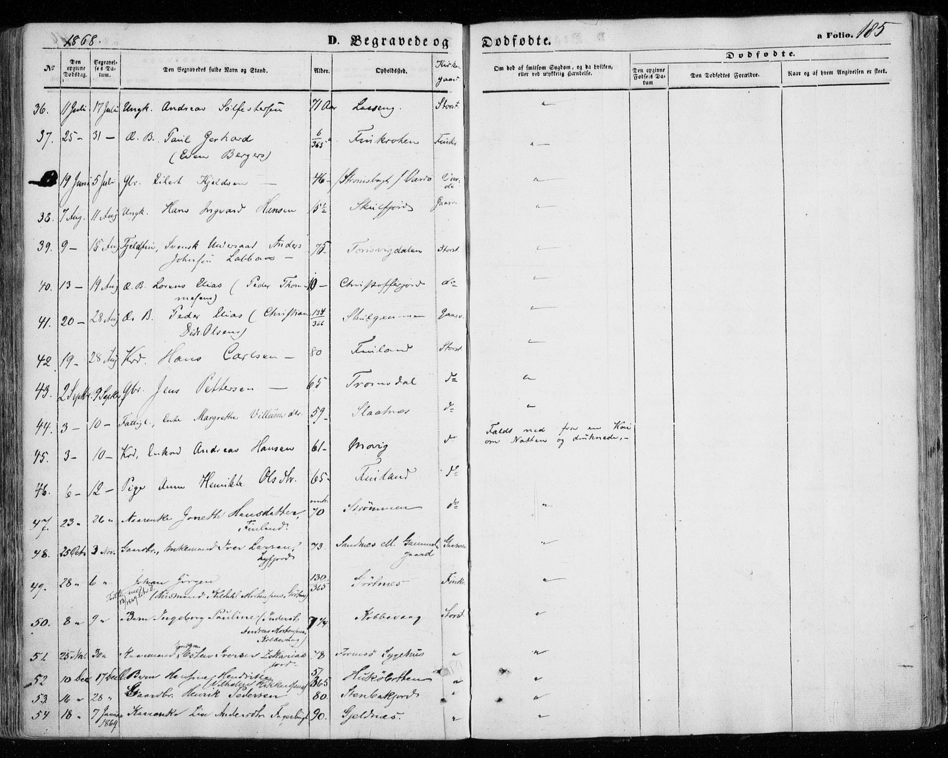 Tromsøysund sokneprestkontor, AV/SATØ-S-1304/G/Ga/L0002kirke: Parish register (official) no. 2, 1867-1875, p. 185