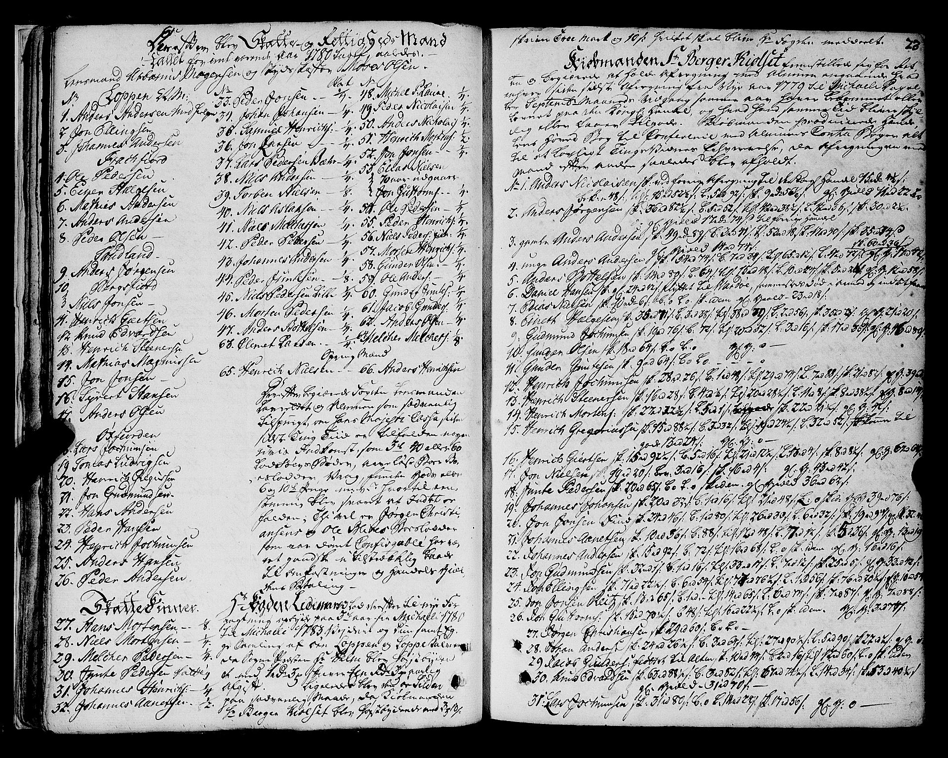 Finnmark sorenskriveri, SATØ/S-0053/F/Fa/L0048: Justisprotokoller, 1780-1789, p. 22b-23a