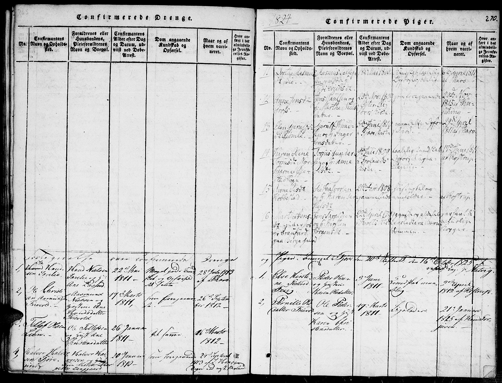 Fjære sokneprestkontor, SAK/1111-0011/F/Fa/L0001: Parish register (official) no. A 1 /1, 1816-1826, p. 270