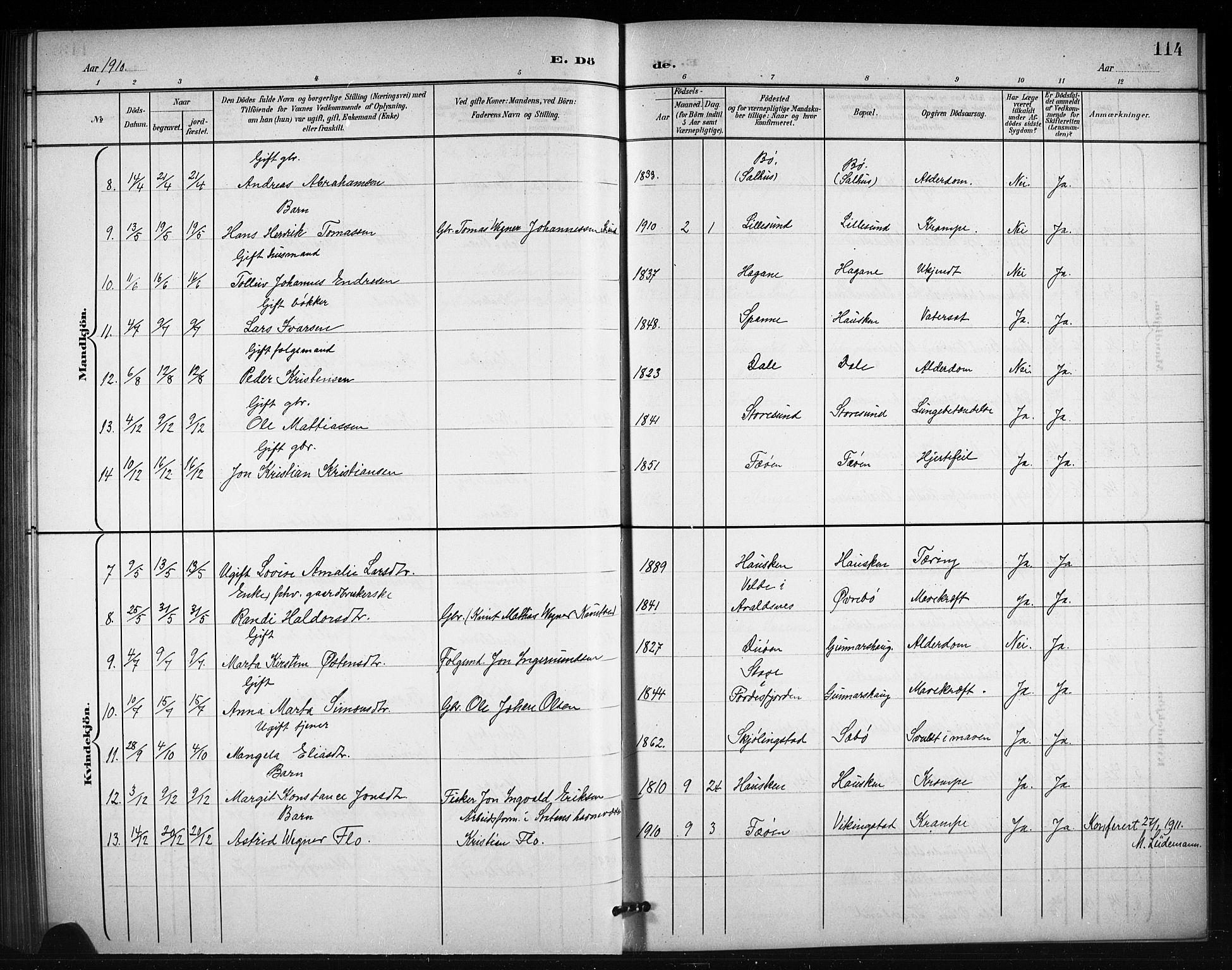 Torvastad sokneprestkontor, AV/SAST-A -101857/H/Ha/Hab/L0008: Parish register (copy) no. B 8, 1901-1924, p. 114