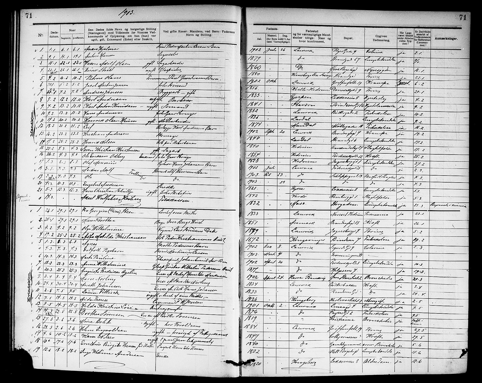 Larvik kirkebøker, SAKO/A-352/G/Ga/L0007: Parish register (copy) no. I 7, 1888-1918, p. 71