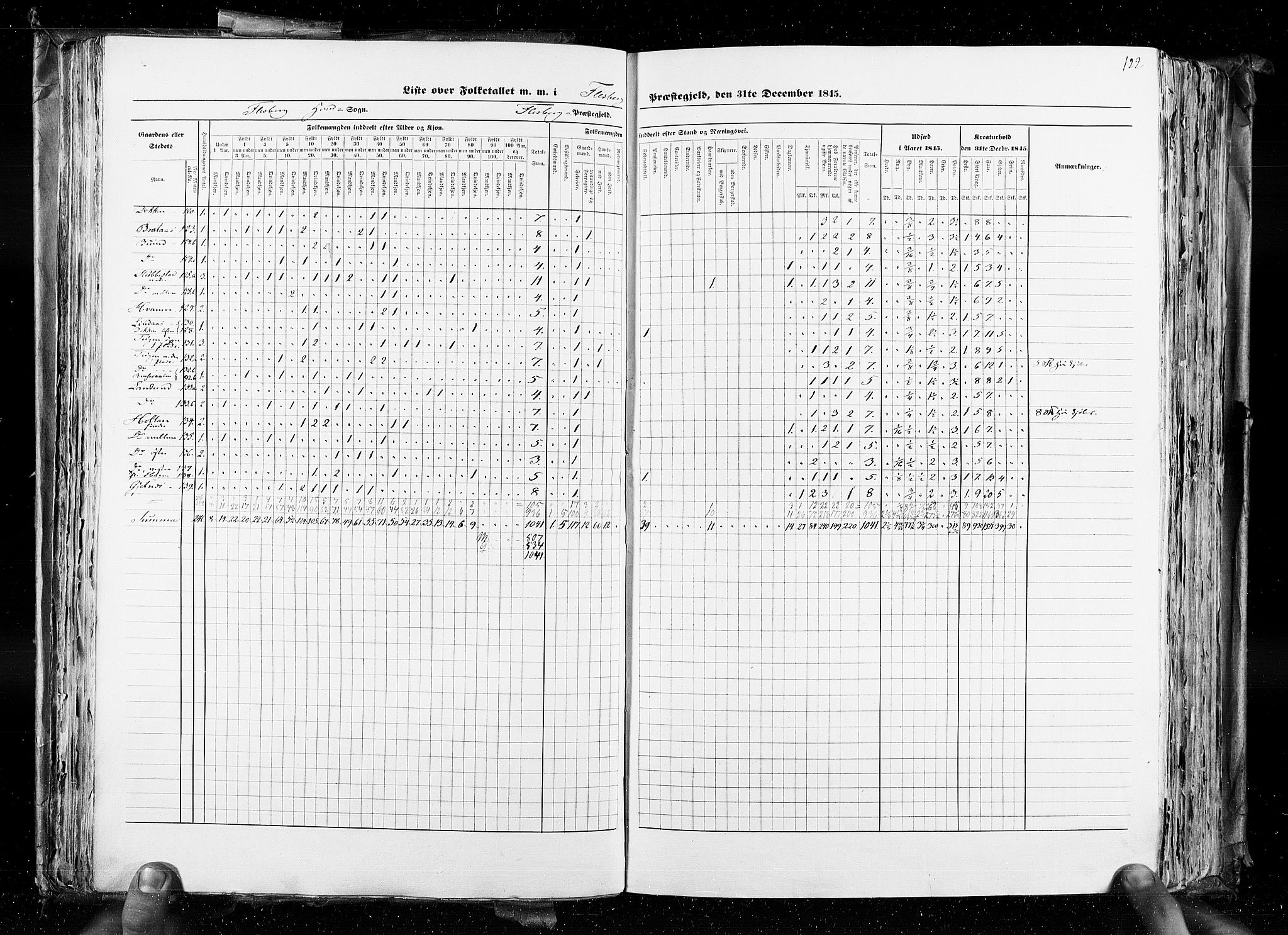 RA, Census 1845, vol. 4: Buskerud amt og Jarlsberg og Larvik amt, 1845, p. 122