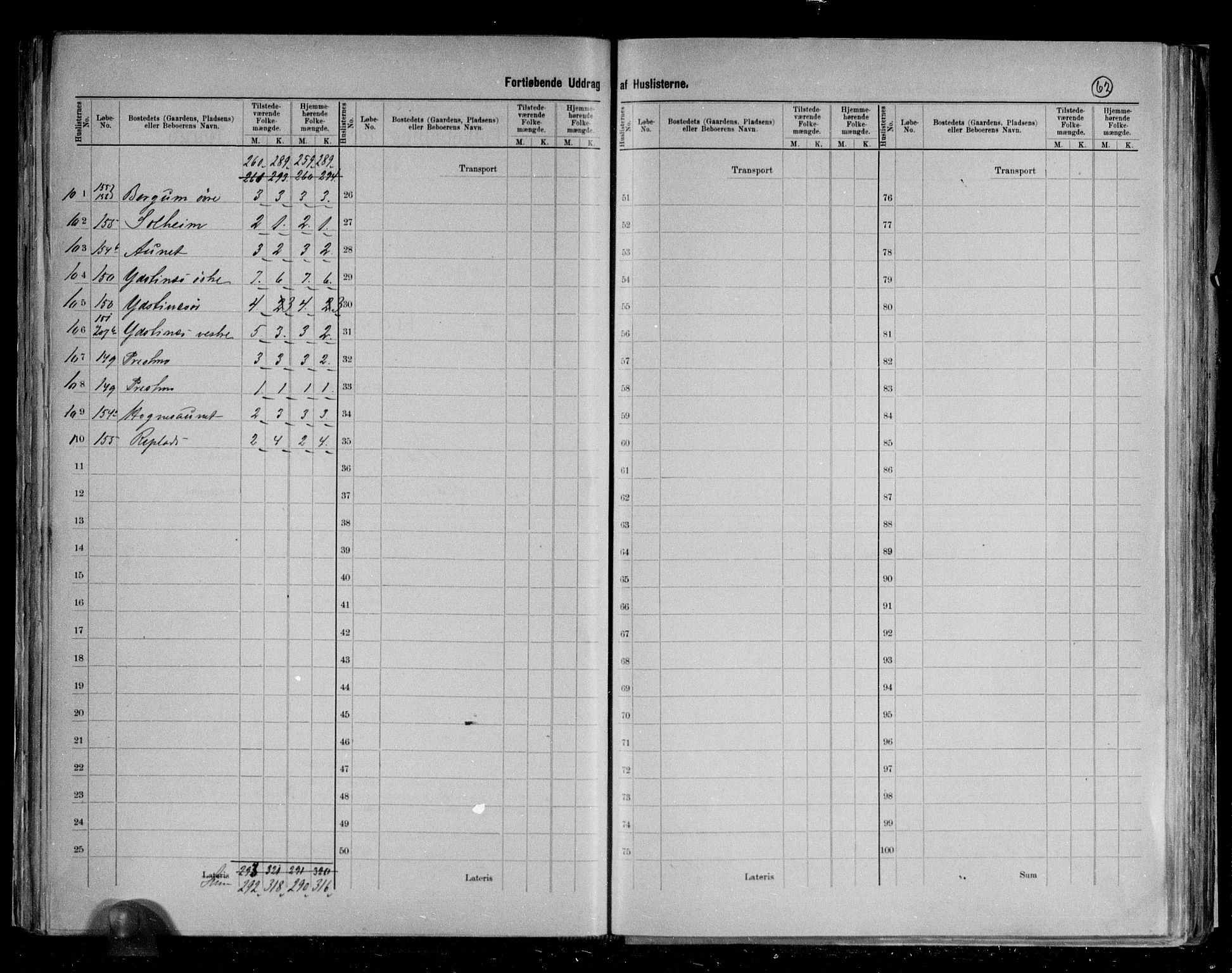 RA, 1891 census for 1714 Nedre Stjørdal, 1891, p. 27