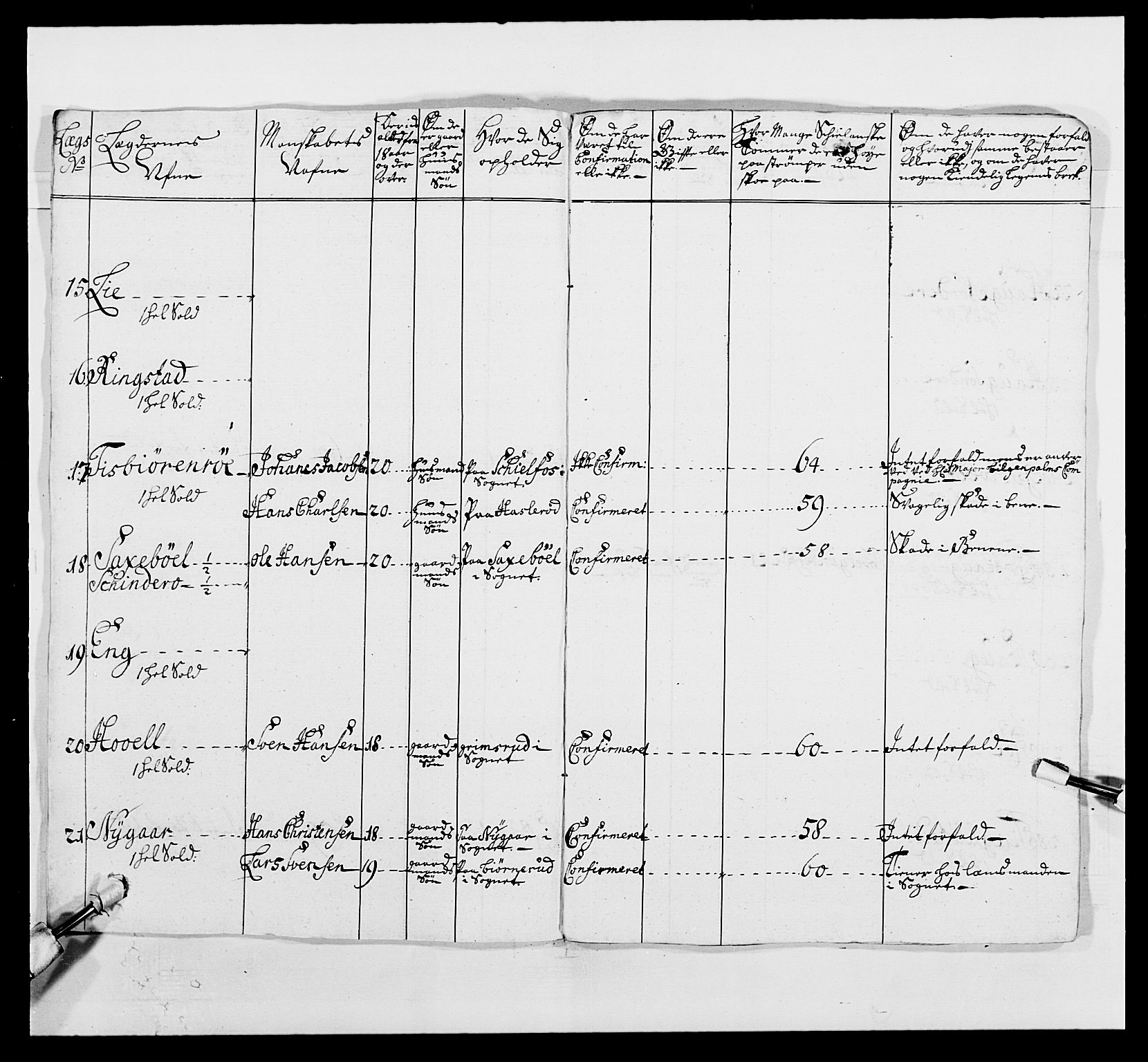 Kommanderende general (KG I) med Det norske krigsdirektorium, AV/RA-EA-5419/E/Ea/L0495: 1. Smålenske regiment, 1732-1763, p. 799