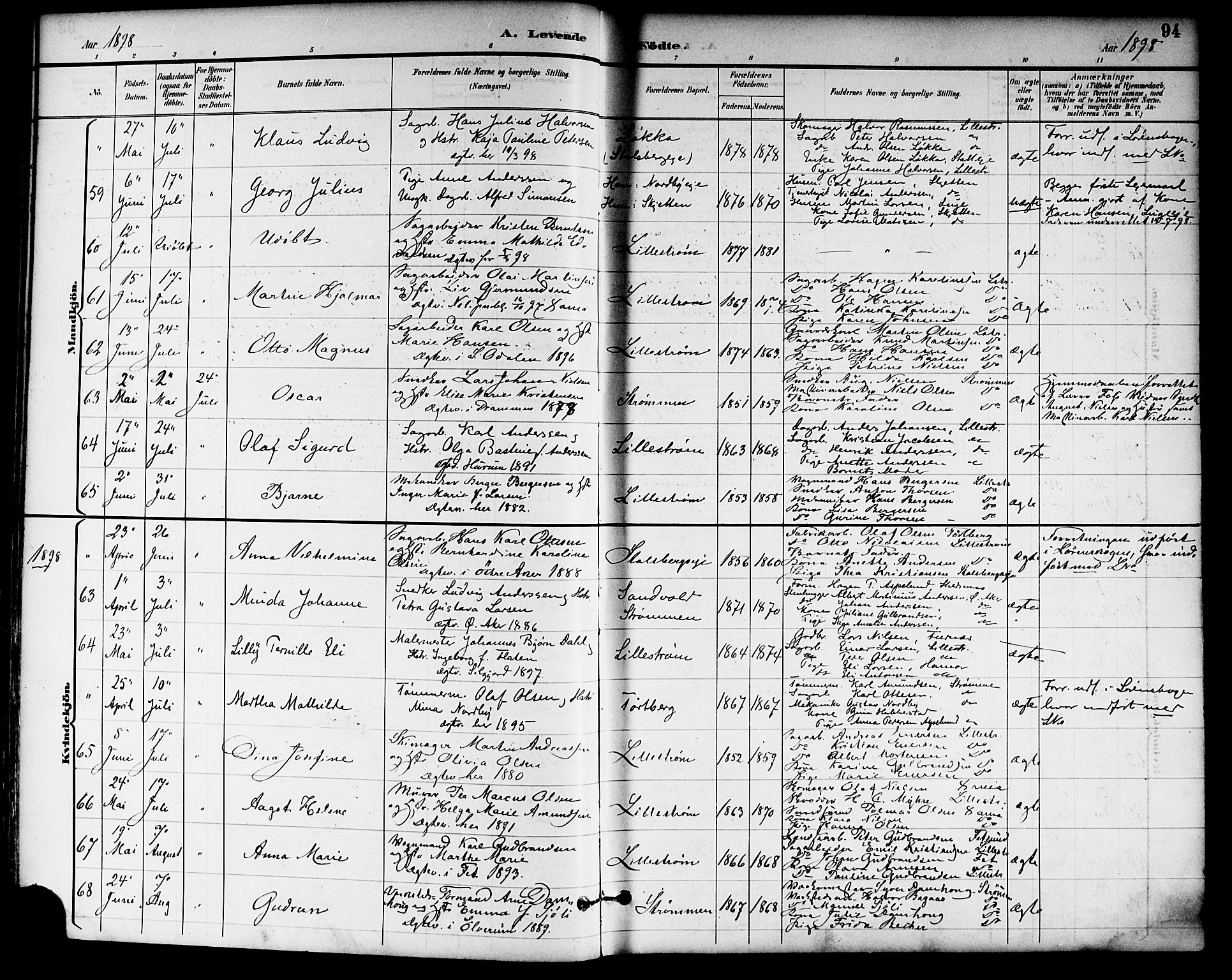 Skedsmo prestekontor Kirkebøker, SAO/A-10033a/F/Fa/L0014: Parish register (official) no. I 14, 1892-1901, p. 94