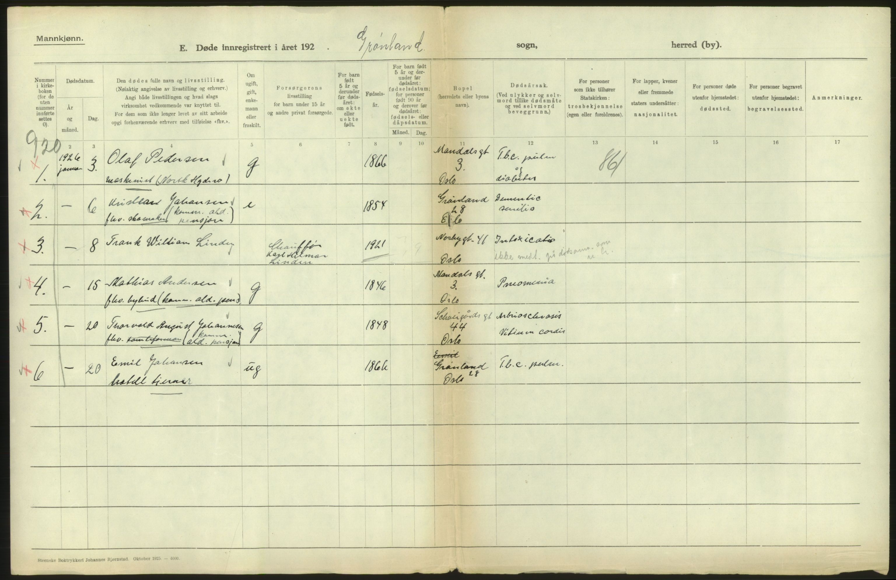 Statistisk sentralbyrå, Sosiodemografiske emner, Befolkning, AV/RA-S-2228/D/Df/Dfc/Dfcf/L0009: Oslo: Døde menn, 1926, p. 290