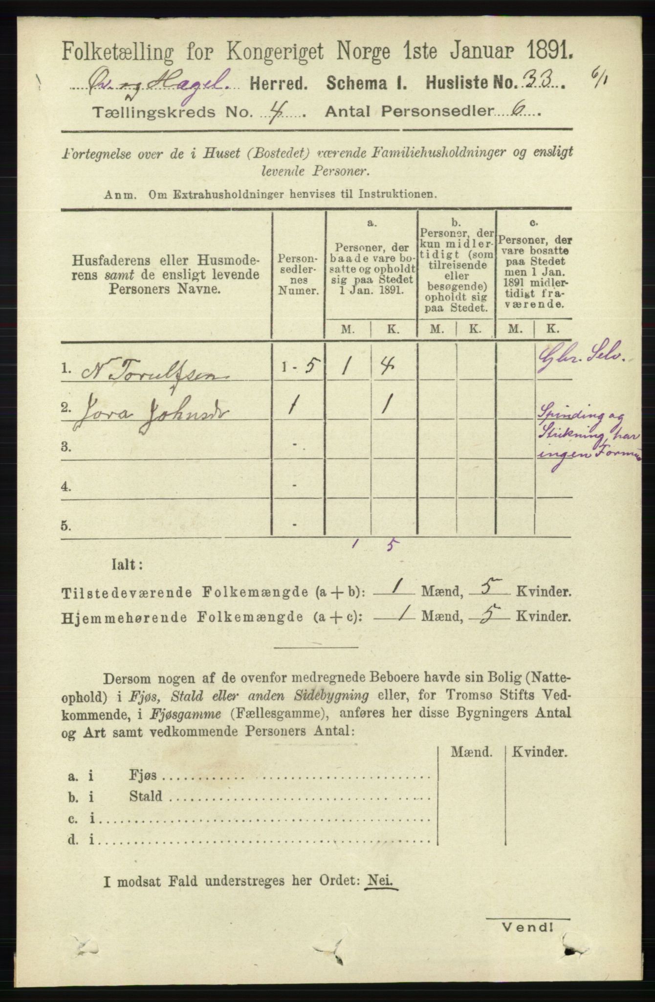 RA, 1891 census for 1016 Øvrebø og Hægeland, 1891, p. 681