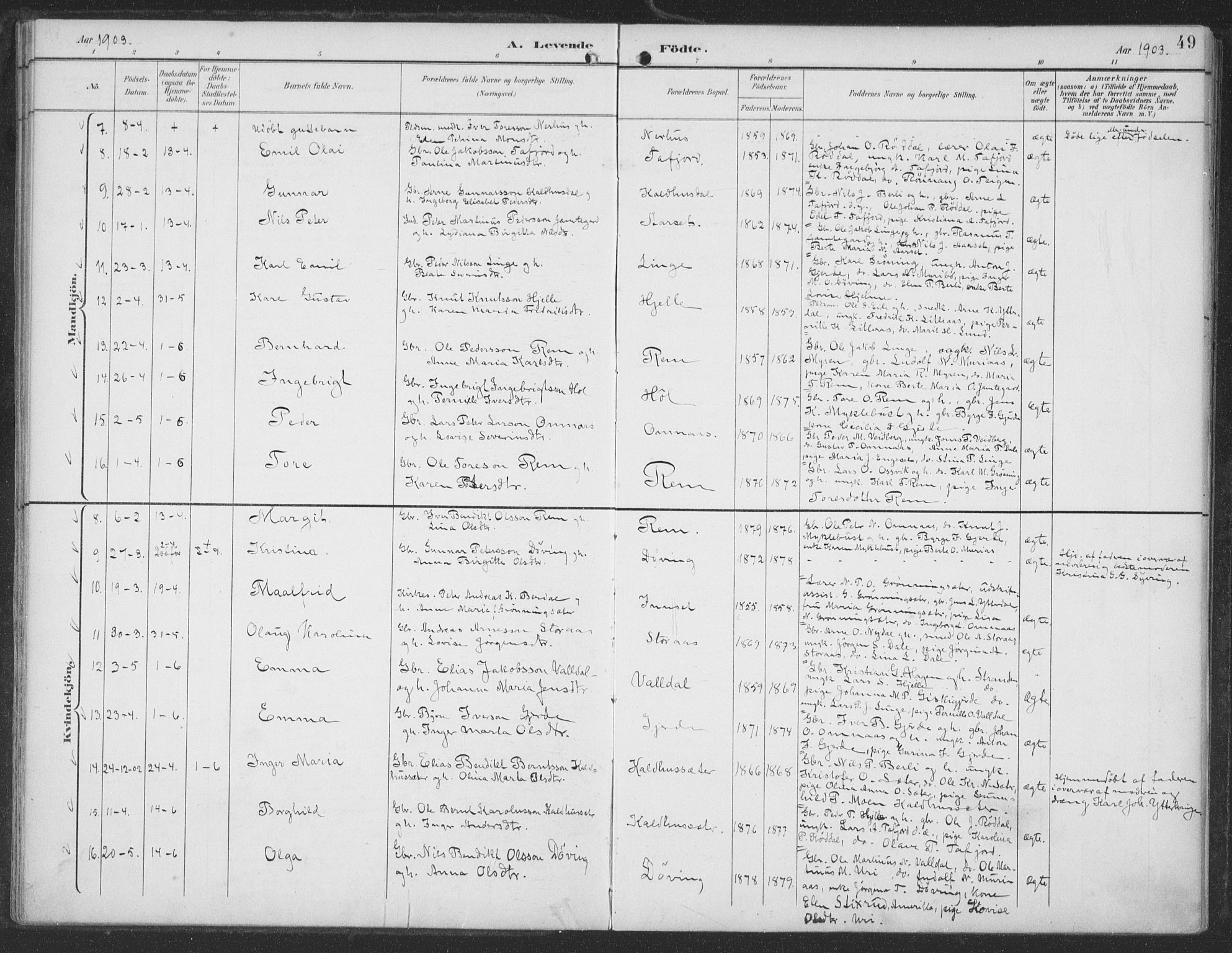 Ministerialprotokoller, klokkerbøker og fødselsregistre - Møre og Romsdal, SAT/A-1454/519/L0256: Parish register (official) no. 519A15, 1895-1912, p. 49