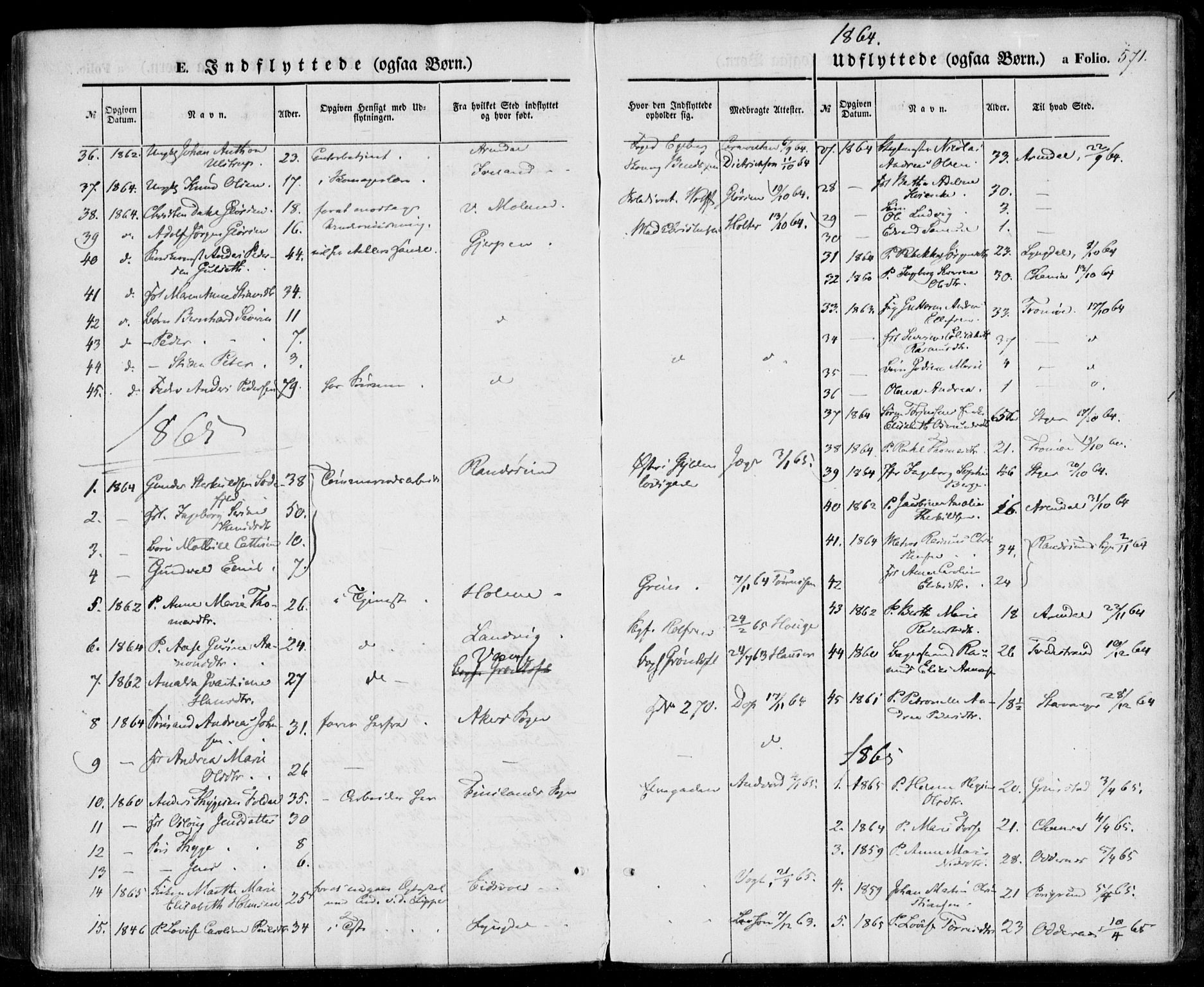 Kristiansand domprosti, SAK/1112-0006/F/Fa/L0014: Parish register (official) no. A 14, 1852-1867, p. 571