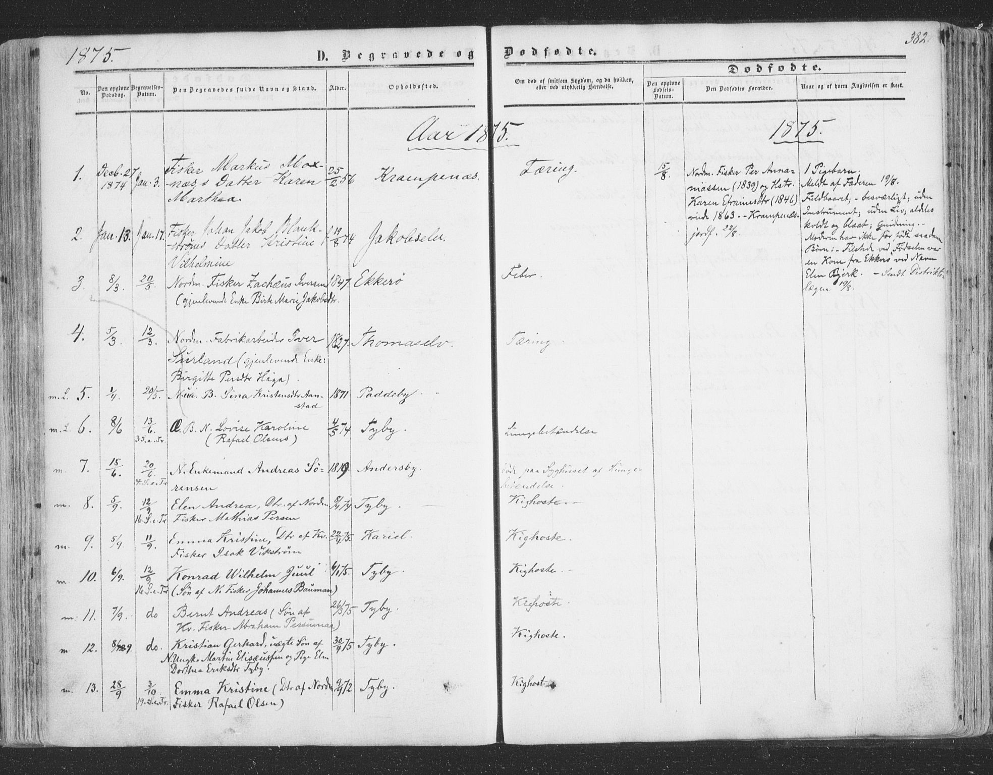 Vadsø sokneprestkontor, SATØ/S-1325/H/Ha/L0004kirke: Parish register (official) no. 4, 1854-1880, p. 382