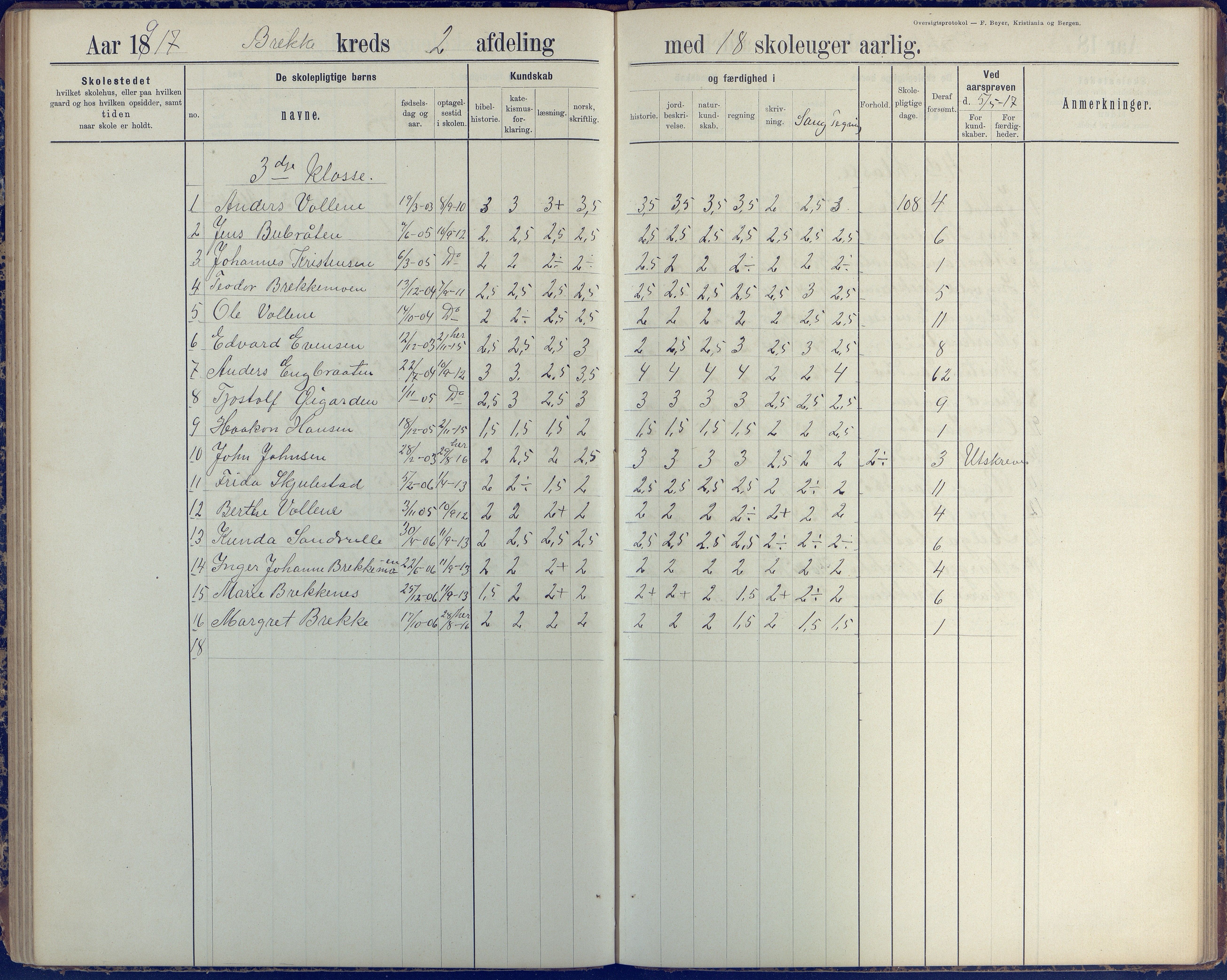 Austre Moland kommune, AAKS/KA0918-PK/09/09b/L0004: Skoleprotokoll, 1891-1945