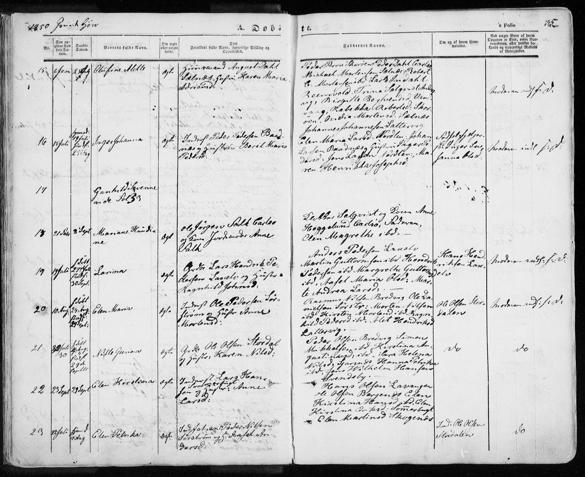 Karlsøy sokneprestembete, SATØ/S-1299/H/Ha/Haa/L0003kirke: Parish register (official) no. 3, 1843-1860, p. 35
