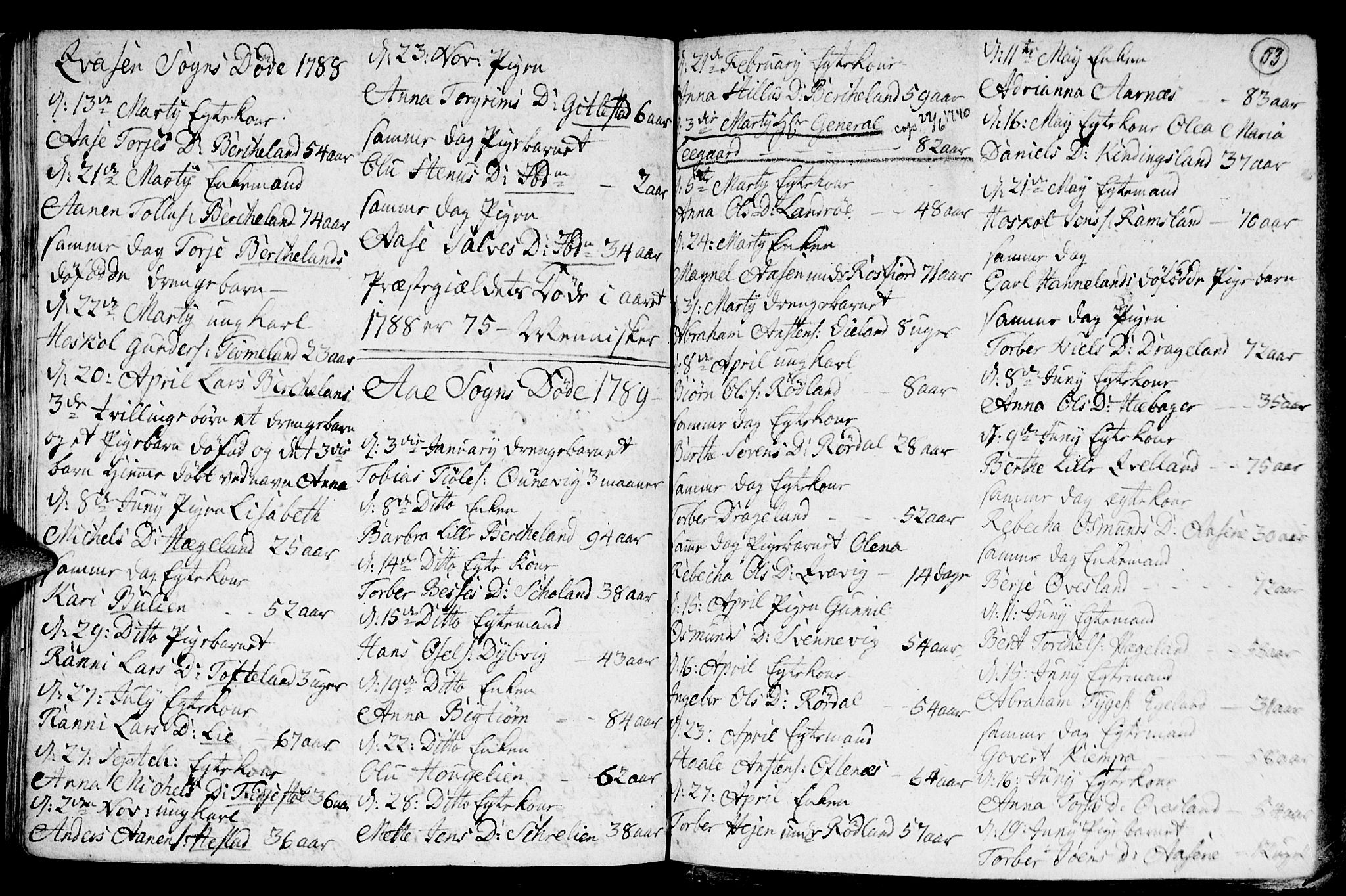 Lyngdal sokneprestkontor, SAK/1111-0029/F/Fa/Fac/L0003: Parish register (official) no. A 3, 1750-1803, p. 53