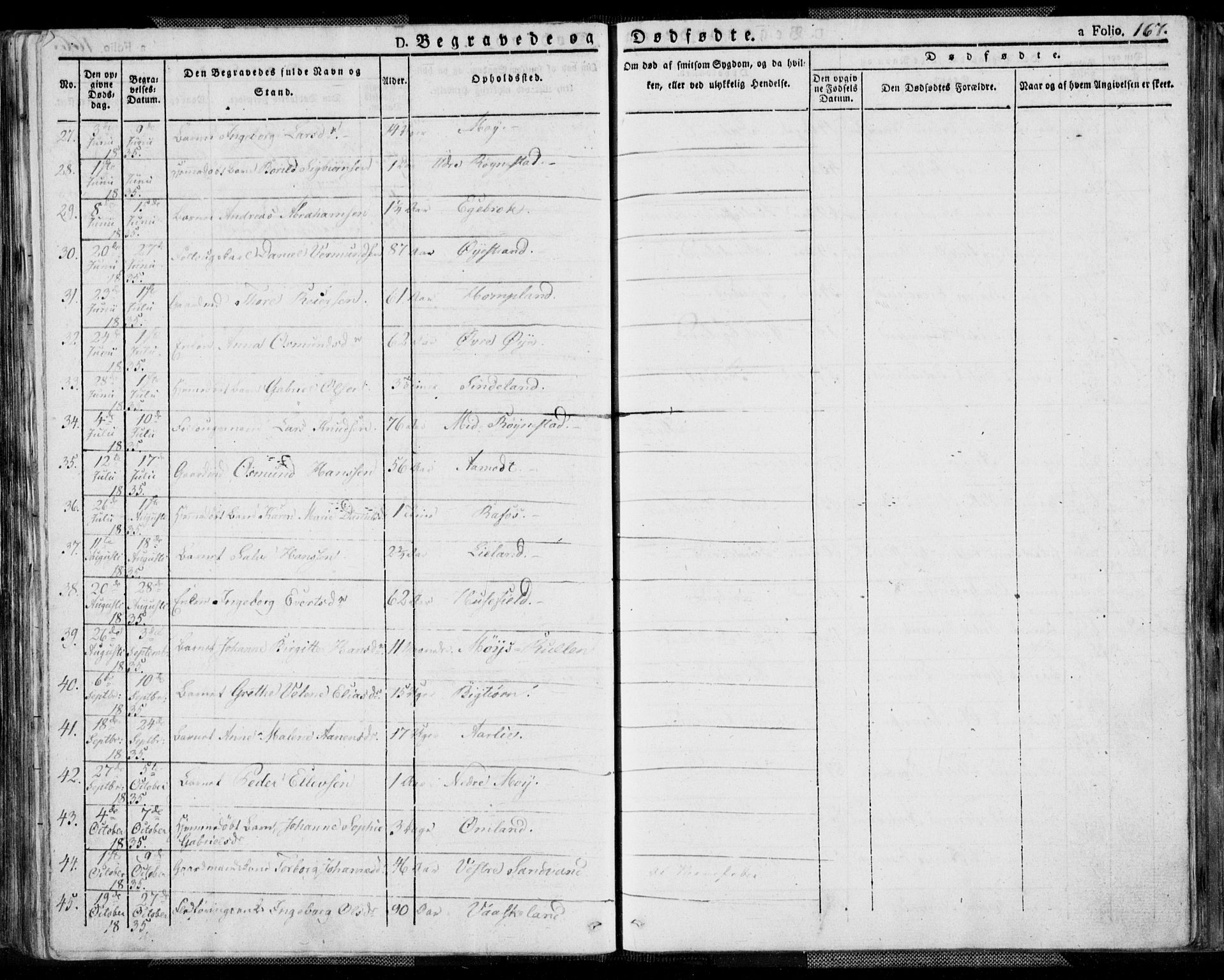 Kvinesdal sokneprestkontor, AV/SAK-1111-0026/F/Fa/Fab/L0004: Parish register (official) no. A 4, 1829-1843, p. 167