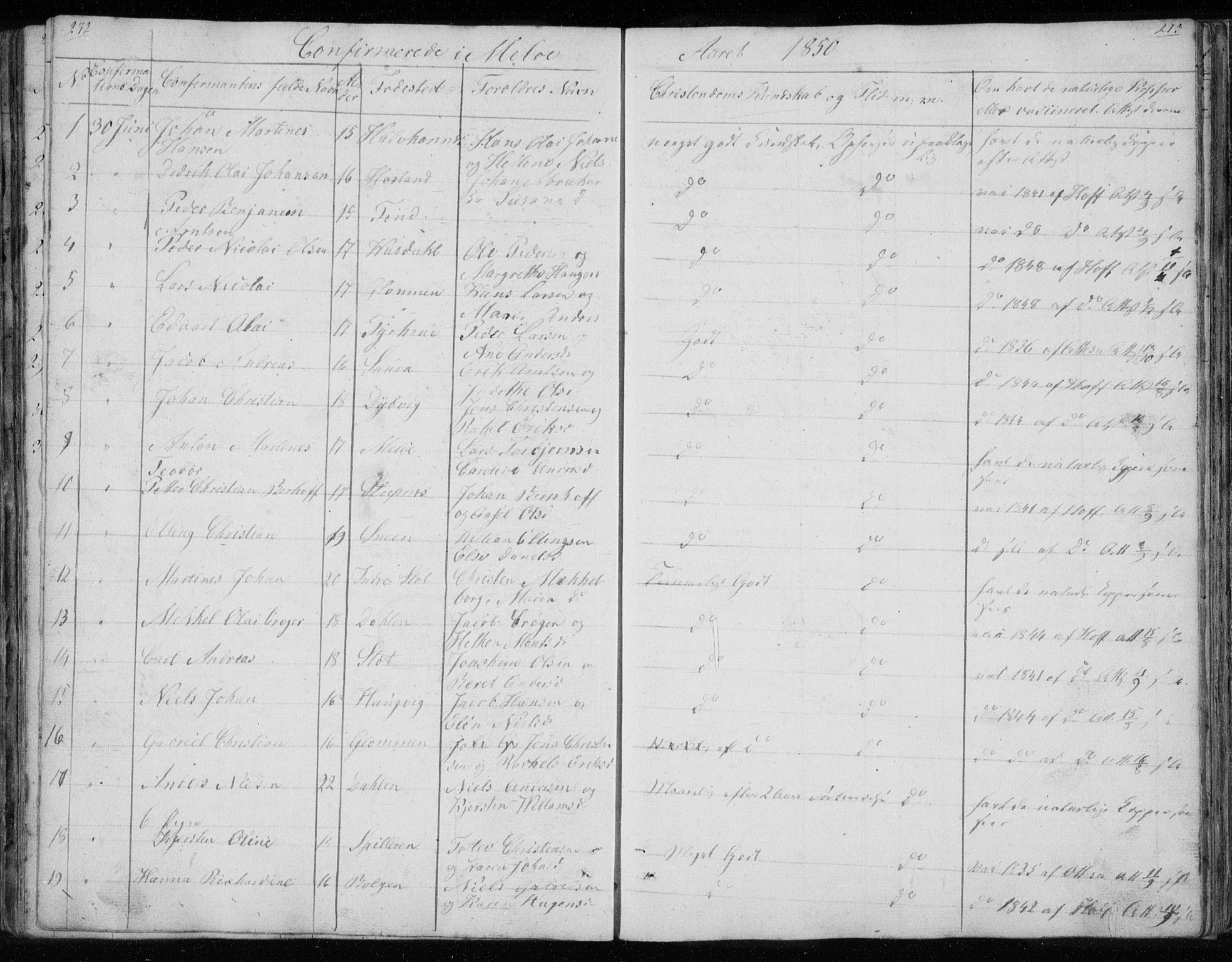 Ministerialprotokoller, klokkerbøker og fødselsregistre - Nordland, AV/SAT-A-1459/843/L0632: Parish register (copy) no. 843C01, 1833-1853, p. 272-273