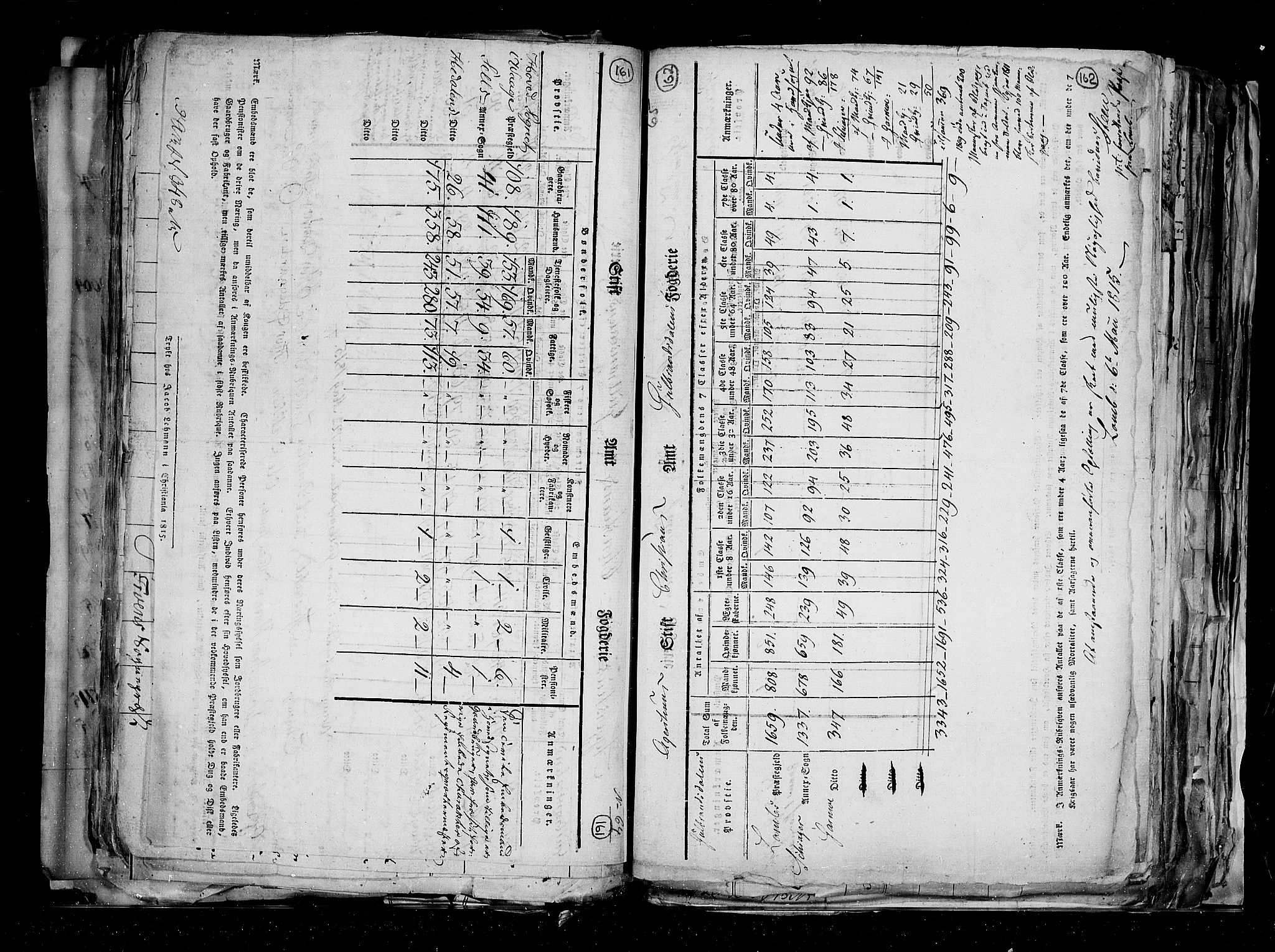 RA, Census 1815, vol. 1: Akershus stift and Kristiansand stift, 1815, p. 118