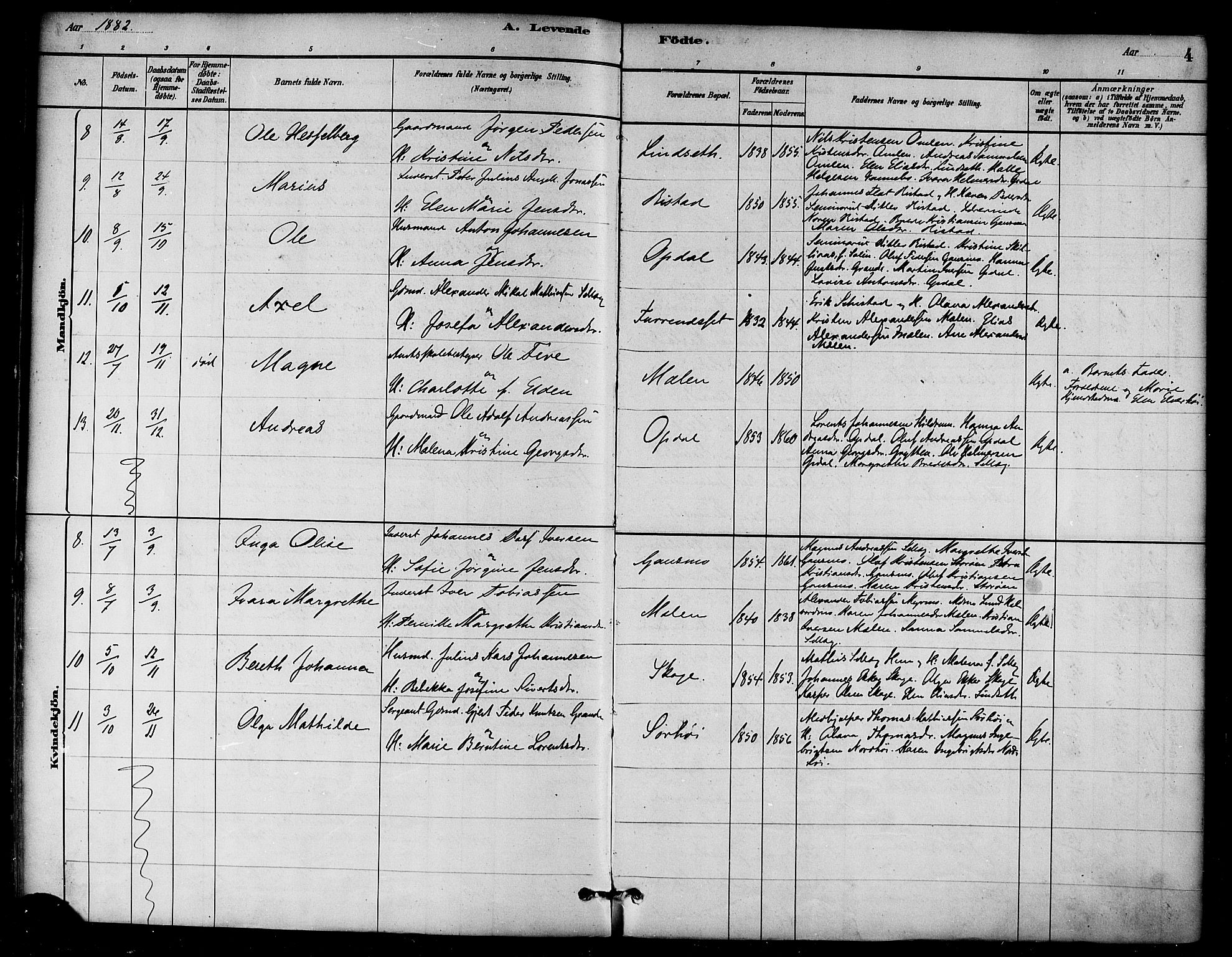 Ministerialprotokoller, klokkerbøker og fødselsregistre - Nord-Trøndelag, SAT/A-1458/766/L0563: Parish register (official) no. 767A01, 1881-1899, p. 4