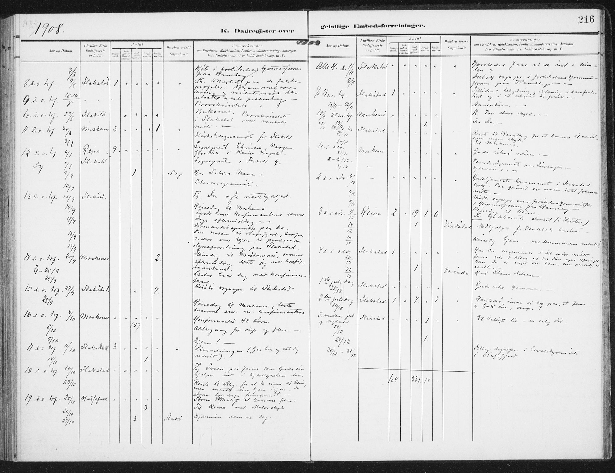 Ministerialprotokoller, klokkerbøker og fødselsregistre - Nordland, AV/SAT-A-1459/885/L1206: Parish register (official) no. 885A07, 1905-1915, p. 216