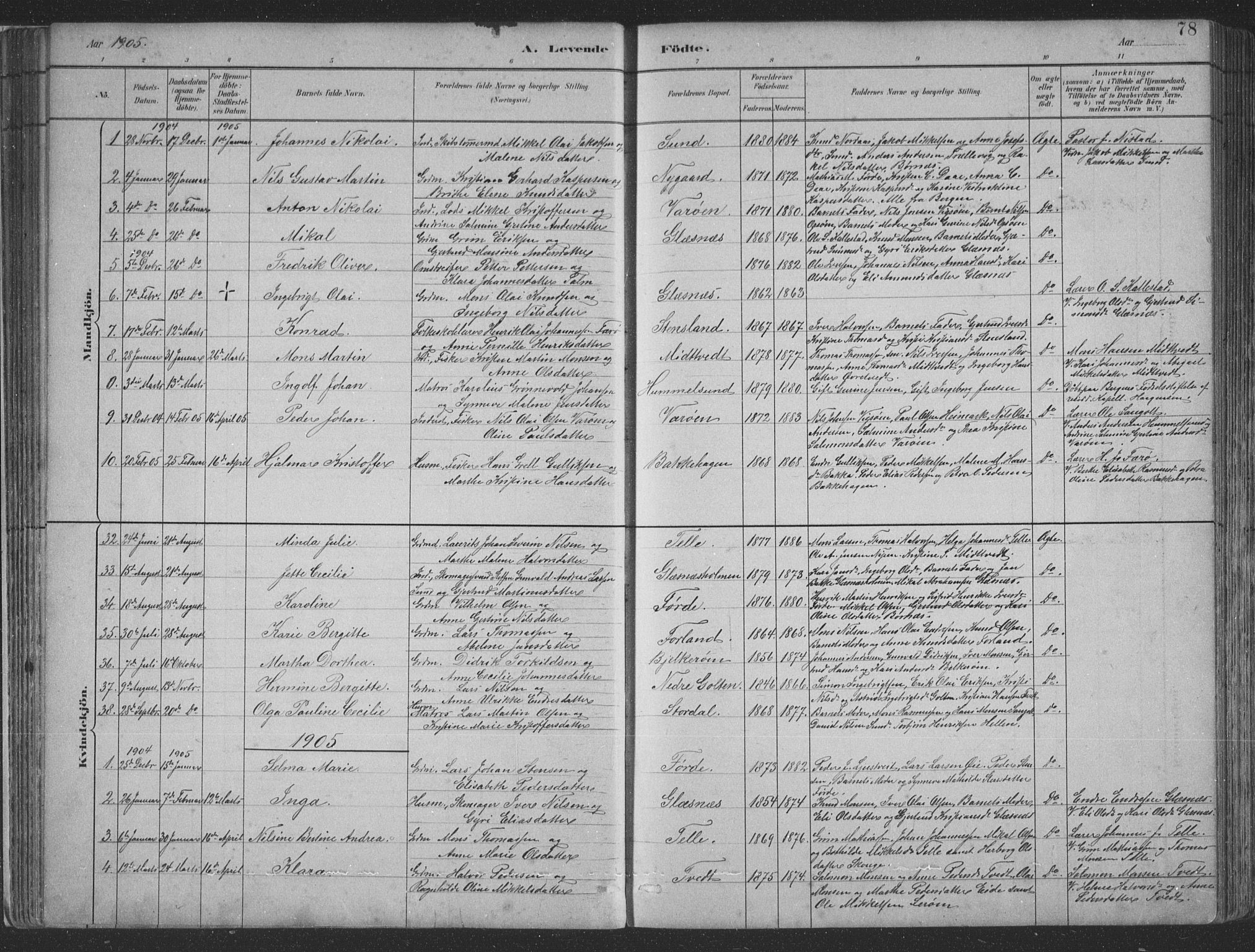 Sund sokneprestembete, AV/SAB-A-99930: Parish register (copy) no. B 3, 1882-1911, p. 78