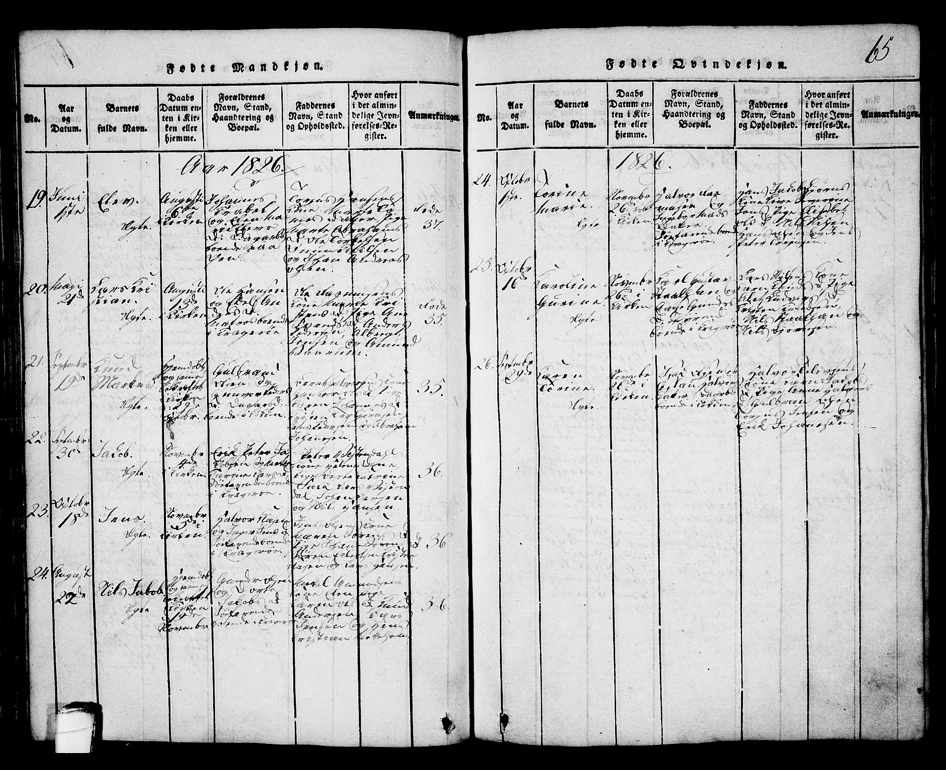 Kragerø kirkebøker, SAKO/A-278/G/Ga/L0002: Parish register (copy) no. 2, 1814-1831, p. 65