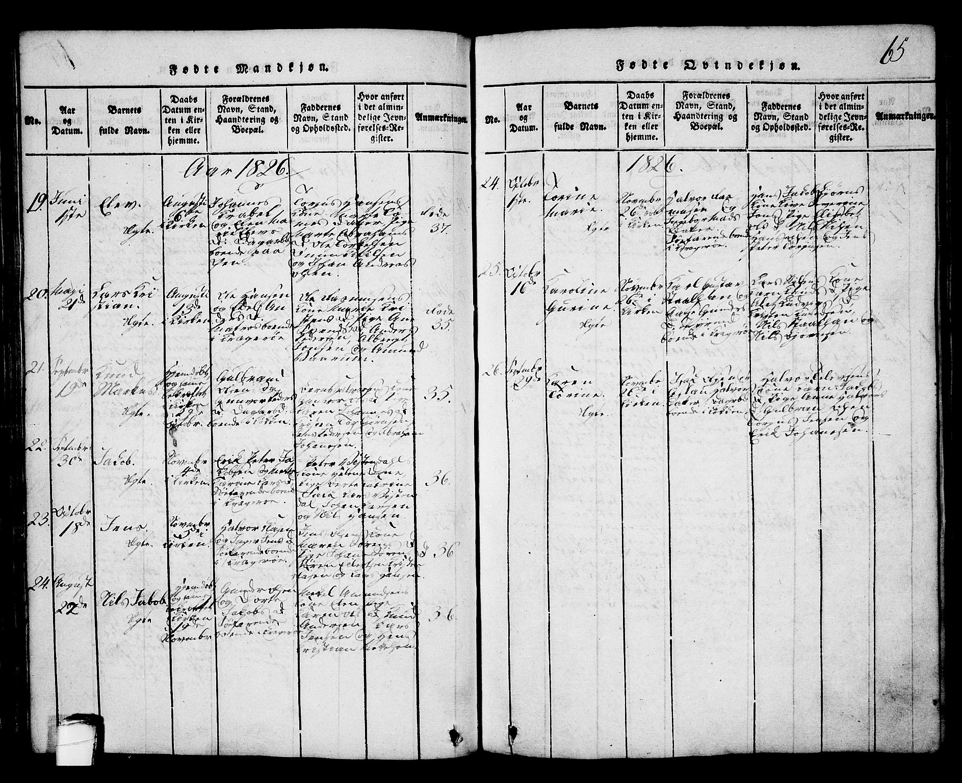 Kragerø kirkebøker, AV/SAKO-A-278/G/Ga/L0002: Parish register (copy) no. 2, 1814-1831, p. 65