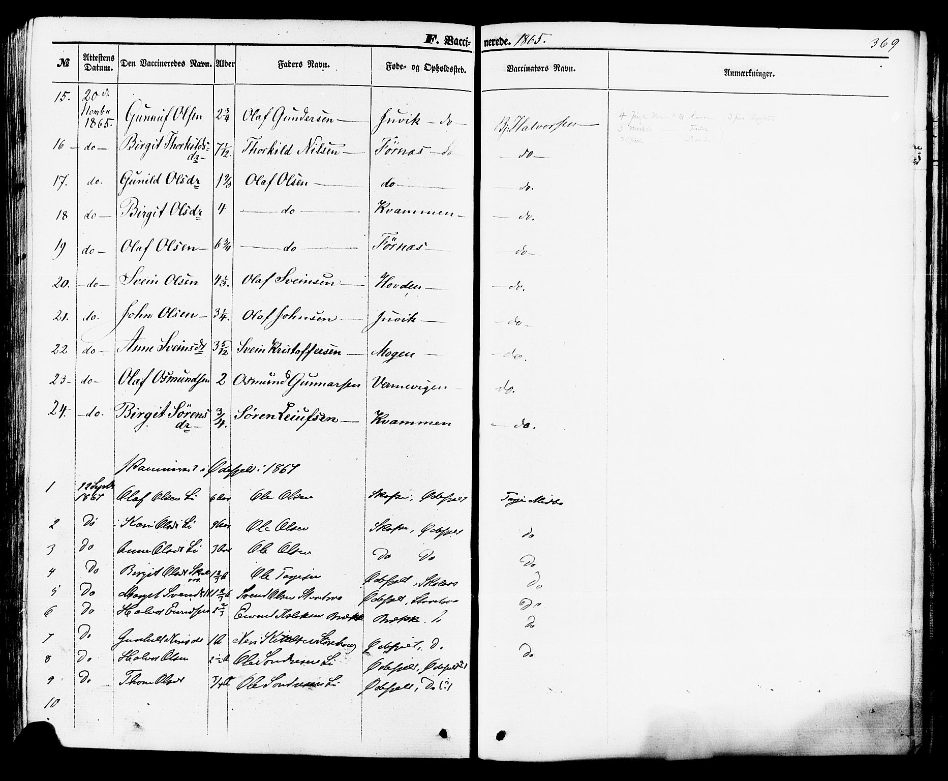 Rauland kirkebøker, AV/SAKO-A-292/F/Fa/L0003: Parish register (official) no. I 3, 1859-1886, p. 369