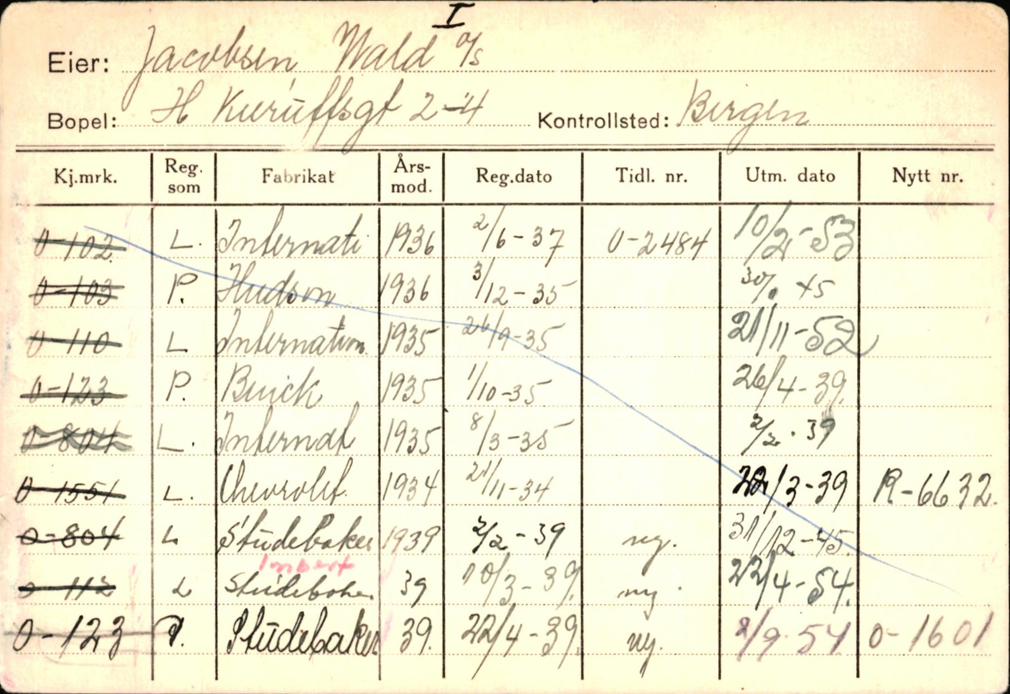 Statens vegvesen, Hordaland vegkontor, AV/SAB-A-5201/2/Hb/L0037: O-eierkort W-P, 1920-1971, p. 18