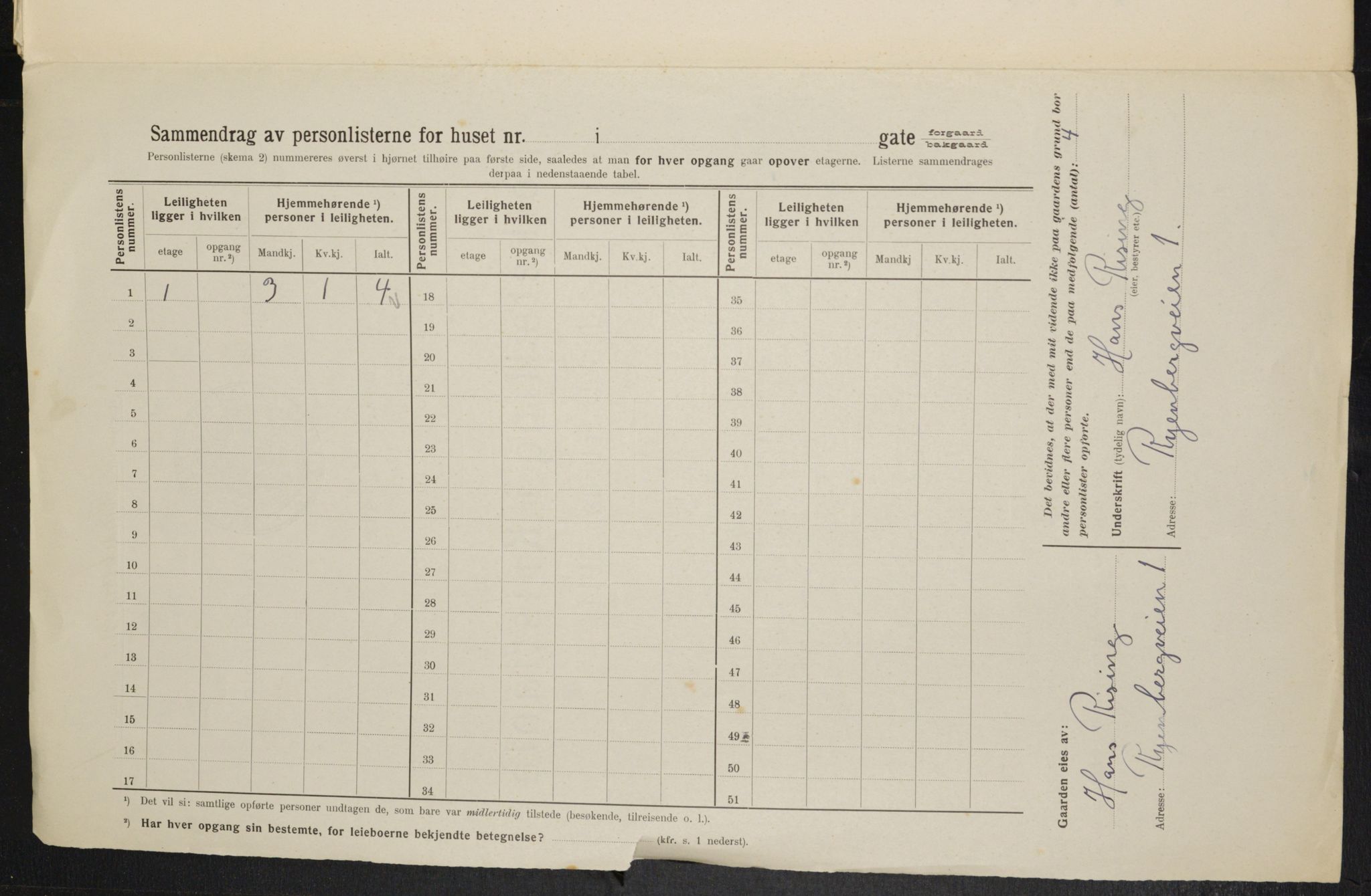 OBA, Municipal Census 1914 for Kristiania, 1914, p. 85481