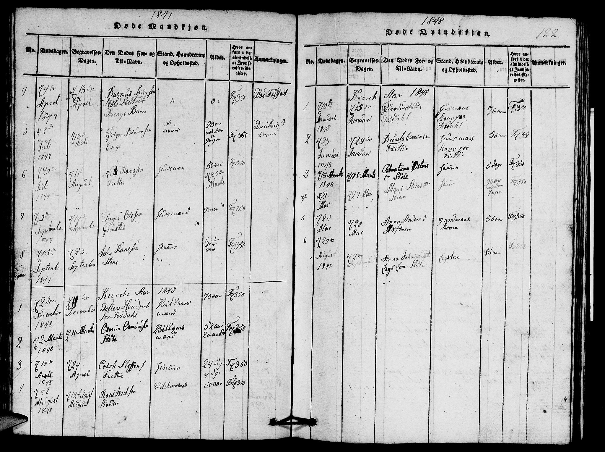 Etne sokneprestembete, SAB/A-75001/H/Hab: Parish register (copy) no. A 1, 1815-1849, p. 122